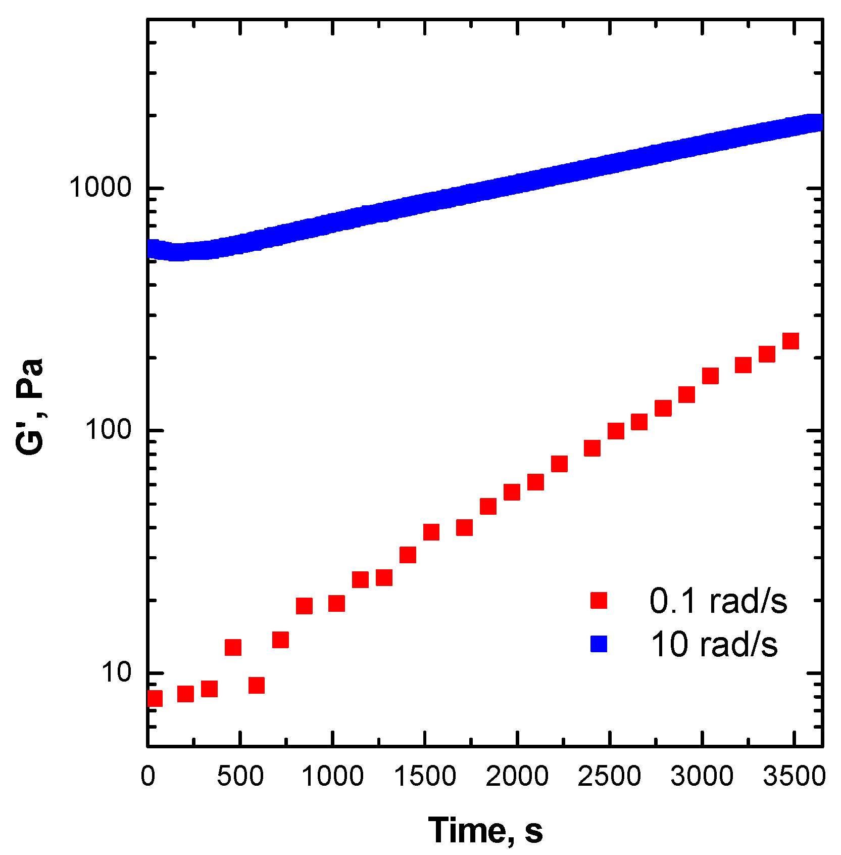 Materials 13 00946 g001