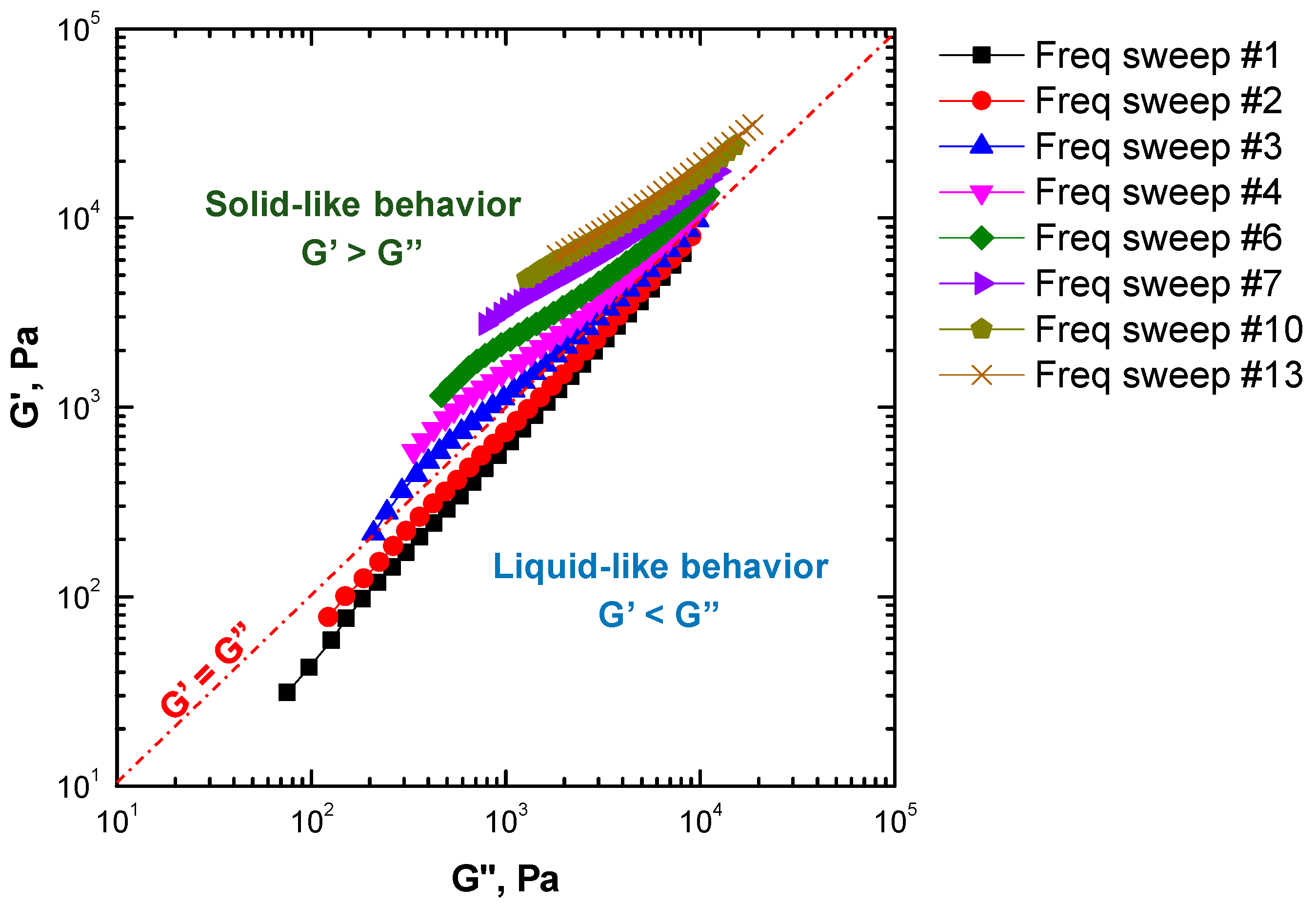 Materials 13 00946 g002