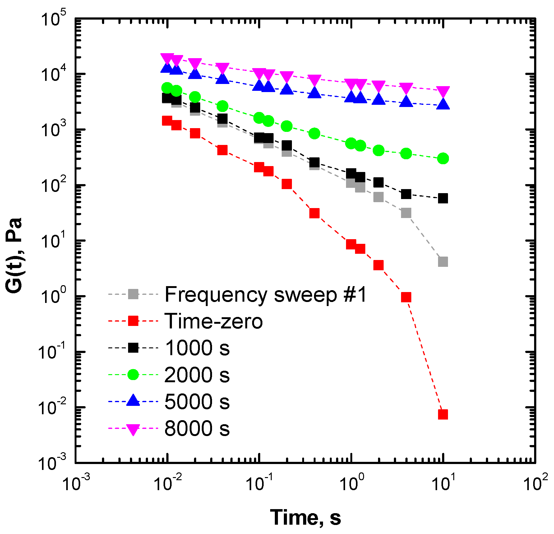 Materials 13 00946 g005