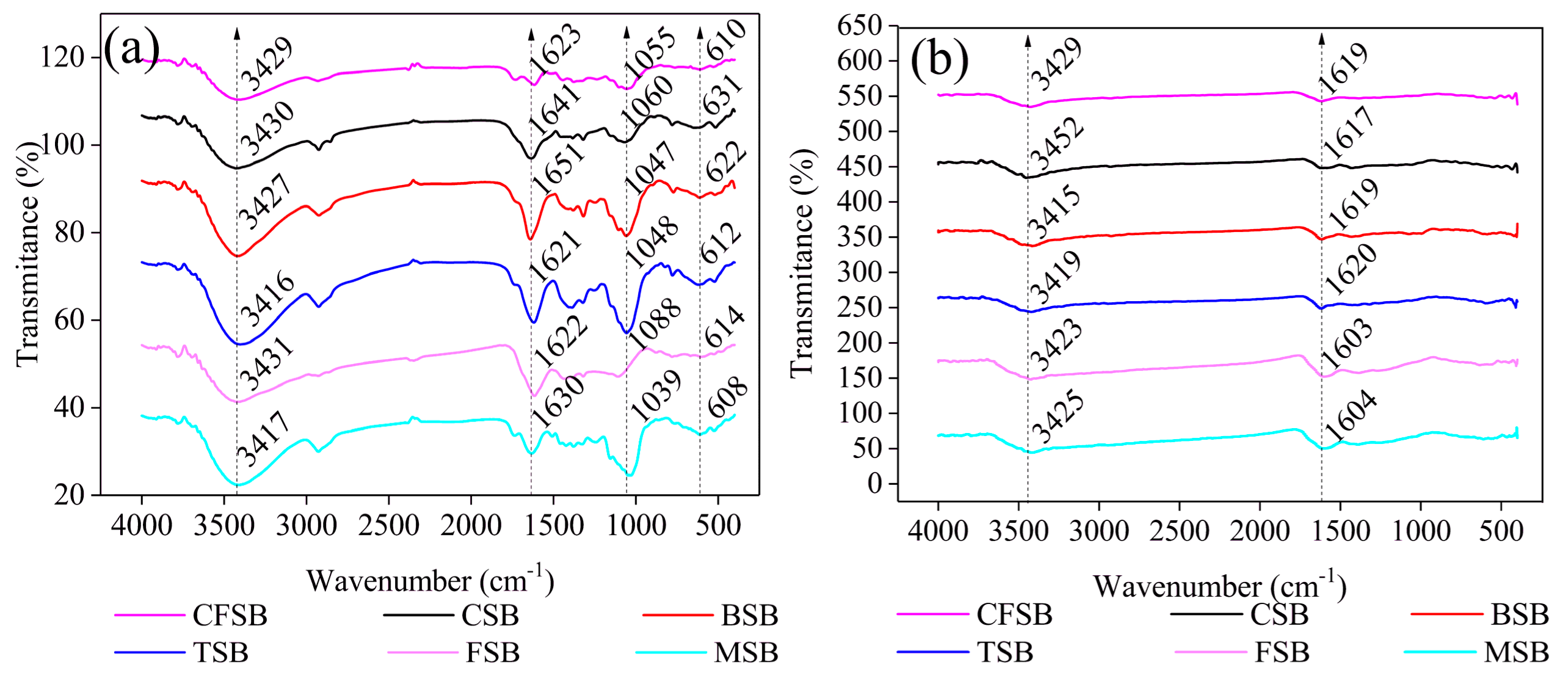 Materials 13 00947 g002