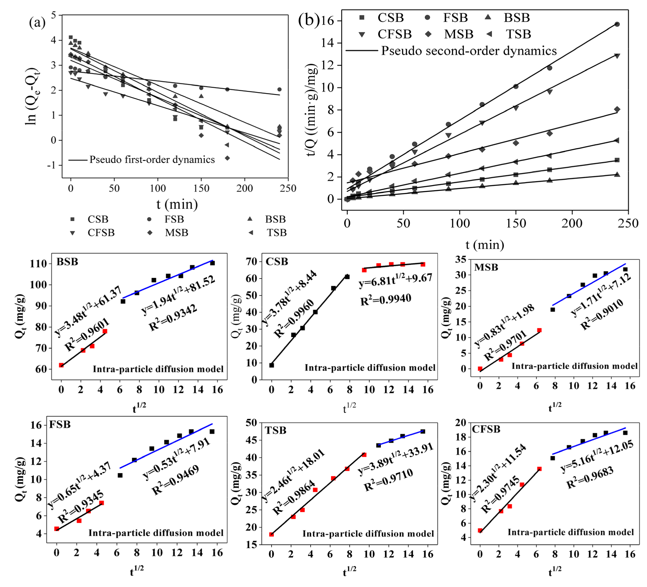 Materials 13 00947 g006