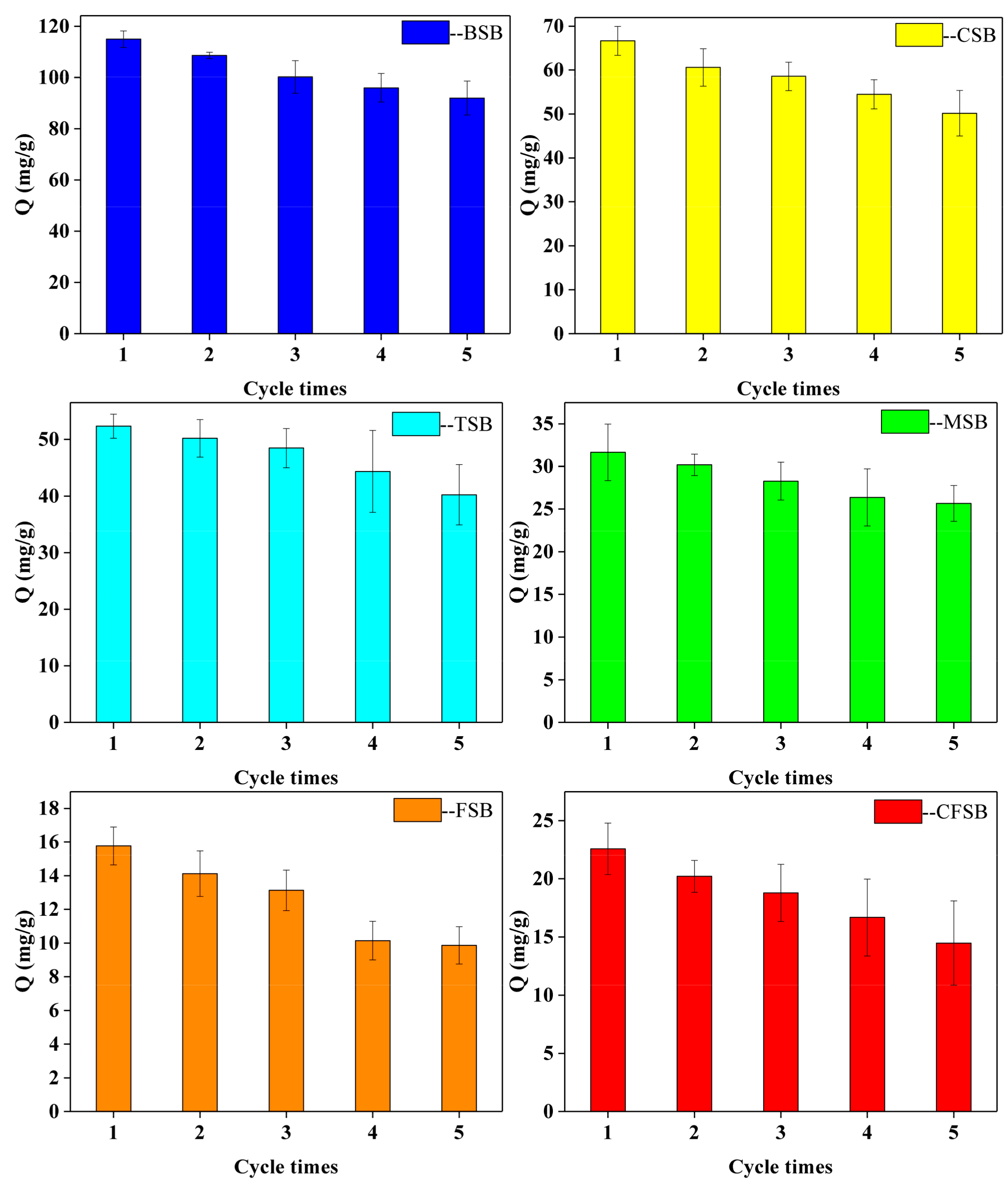 Materials 13 00947 g008