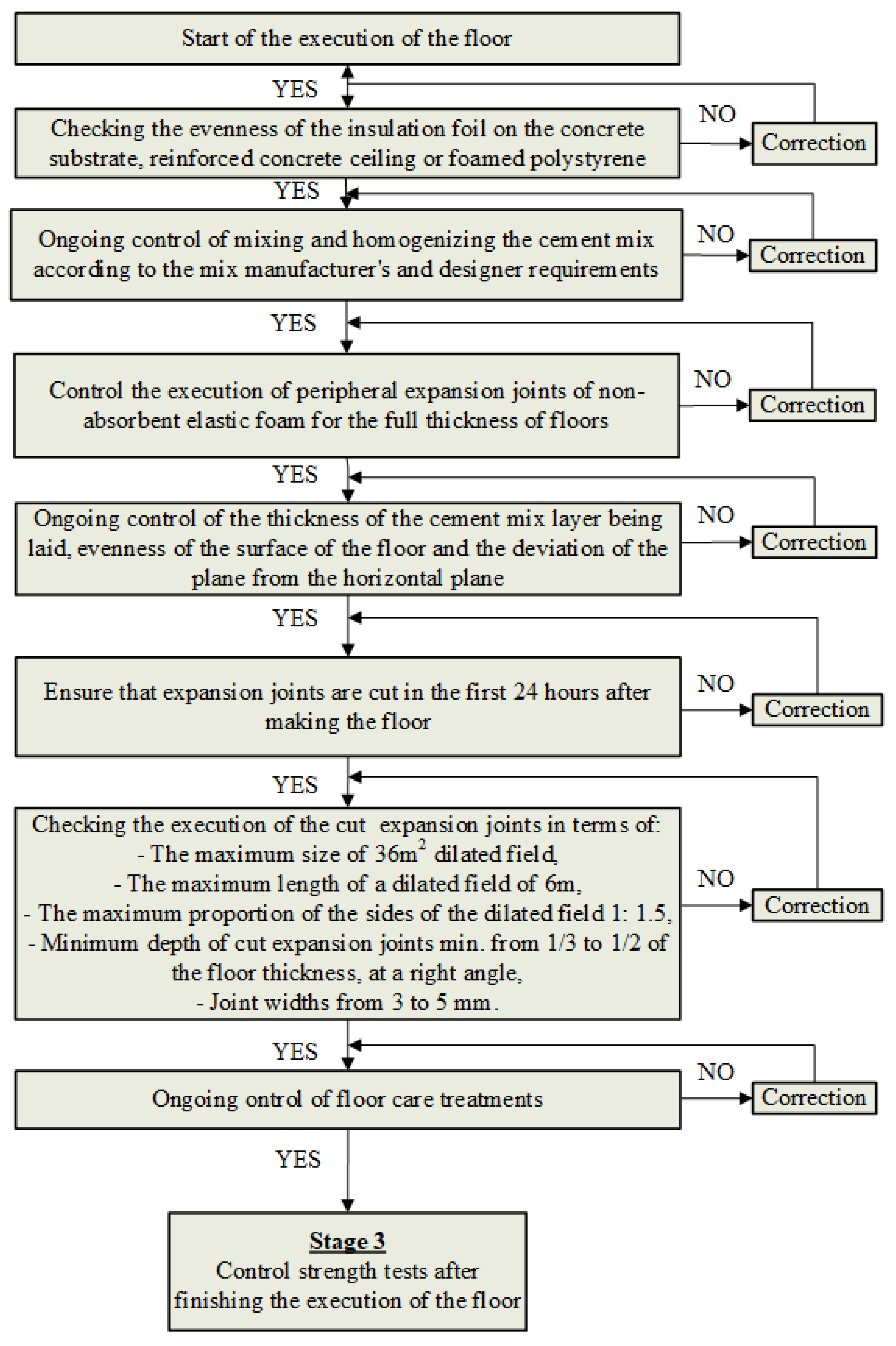 Materials 13 00948 g004 Materials 13 00948 g004