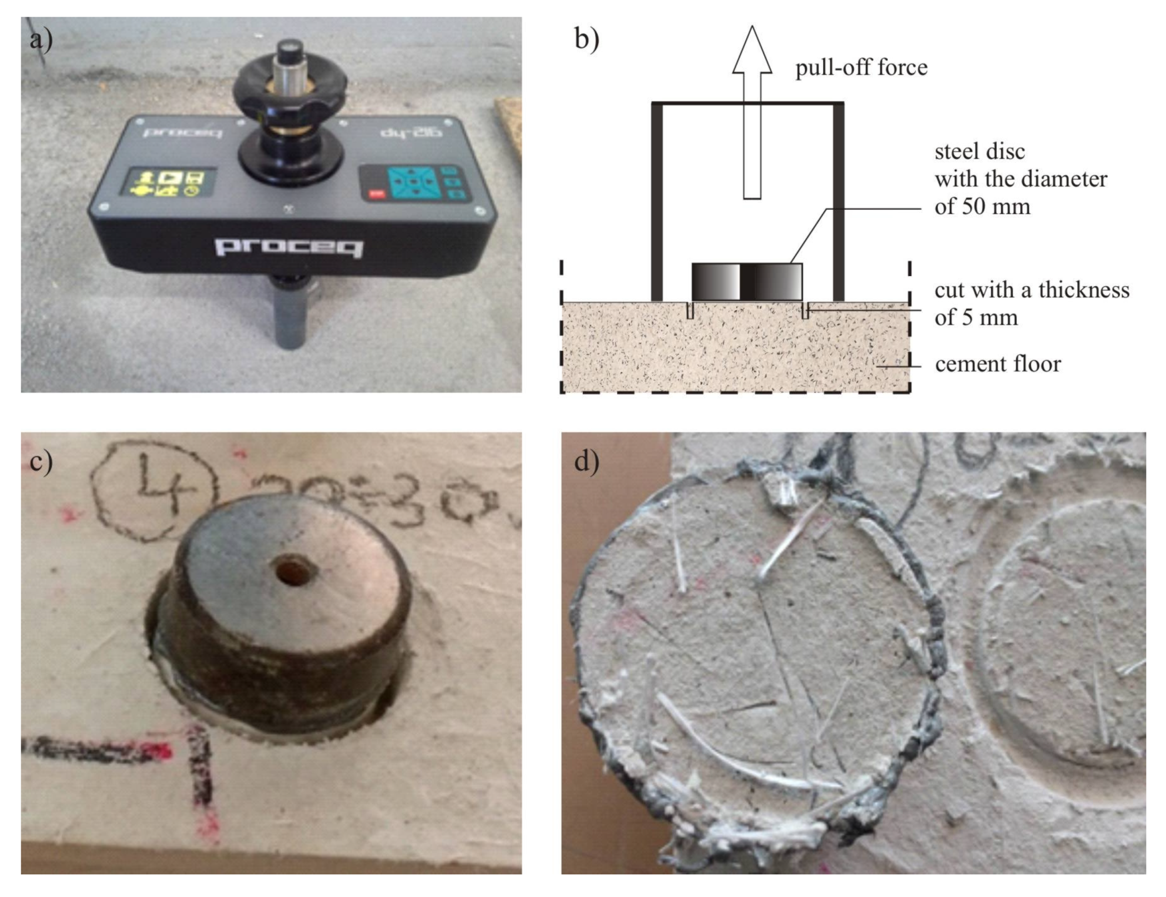 Materials 13 00948 g006 Materials 13 00948 g006