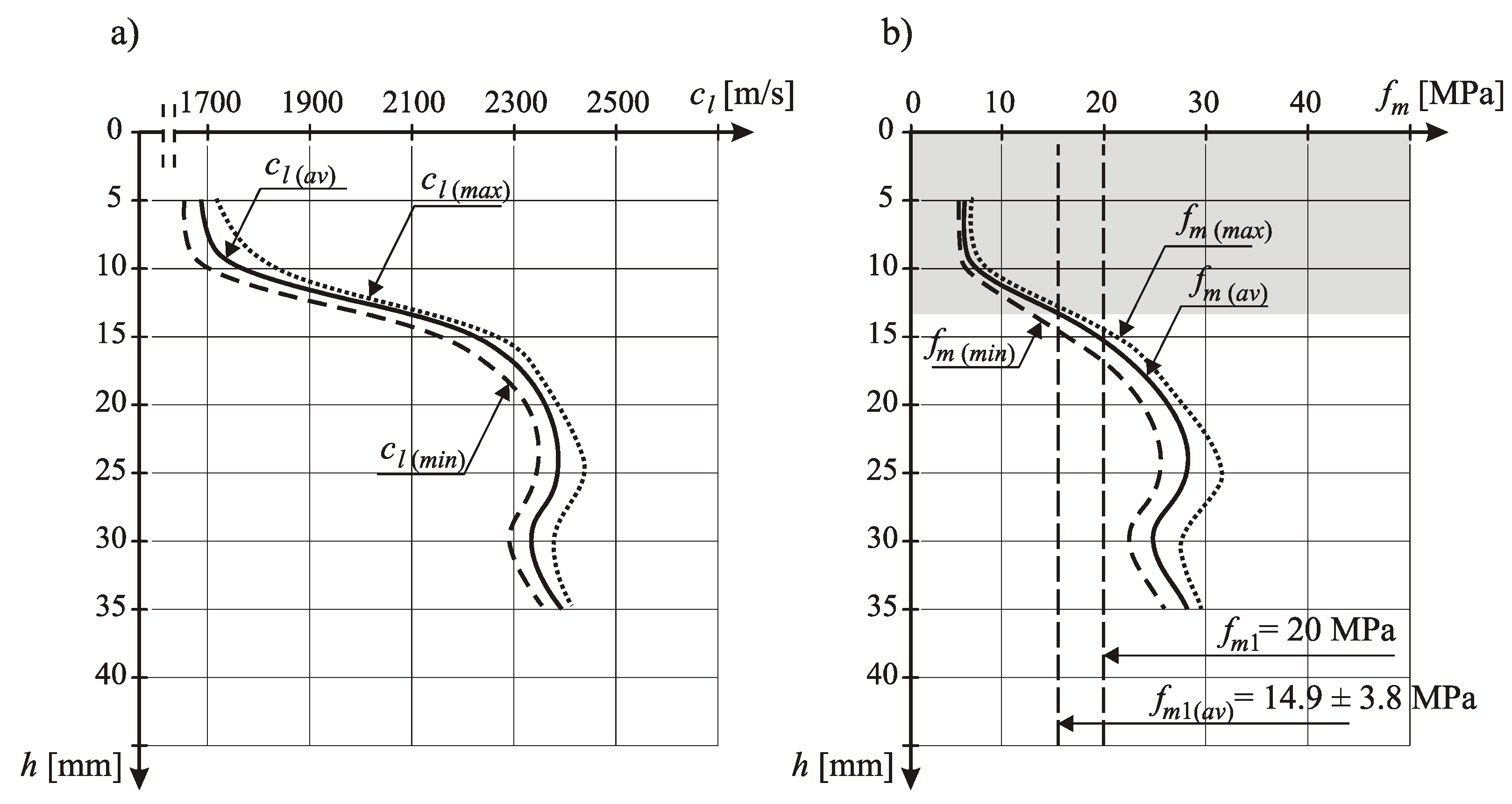 Materials 13 00948 g008 Materials 13 00948 g008