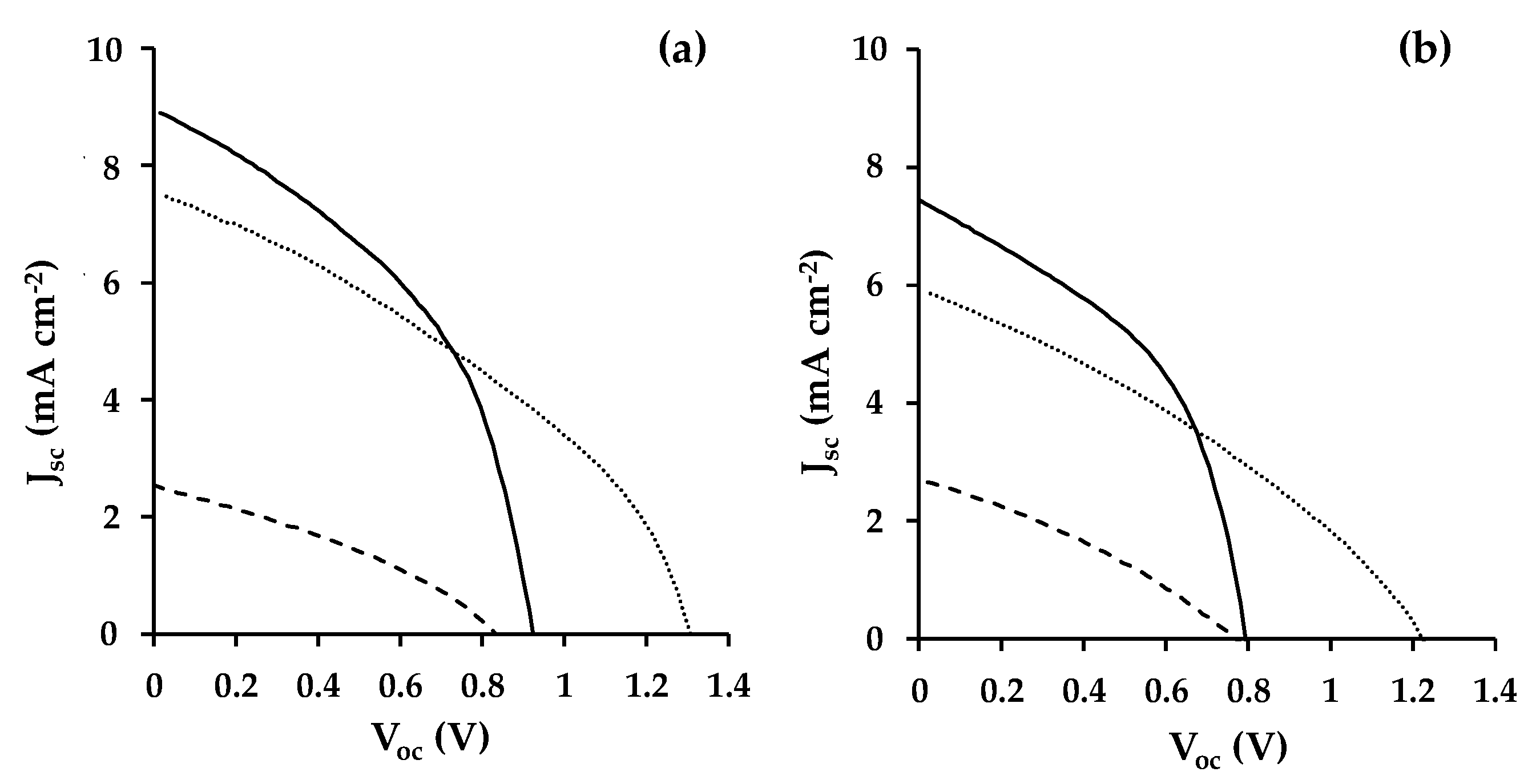 Materials 13 00949 g004