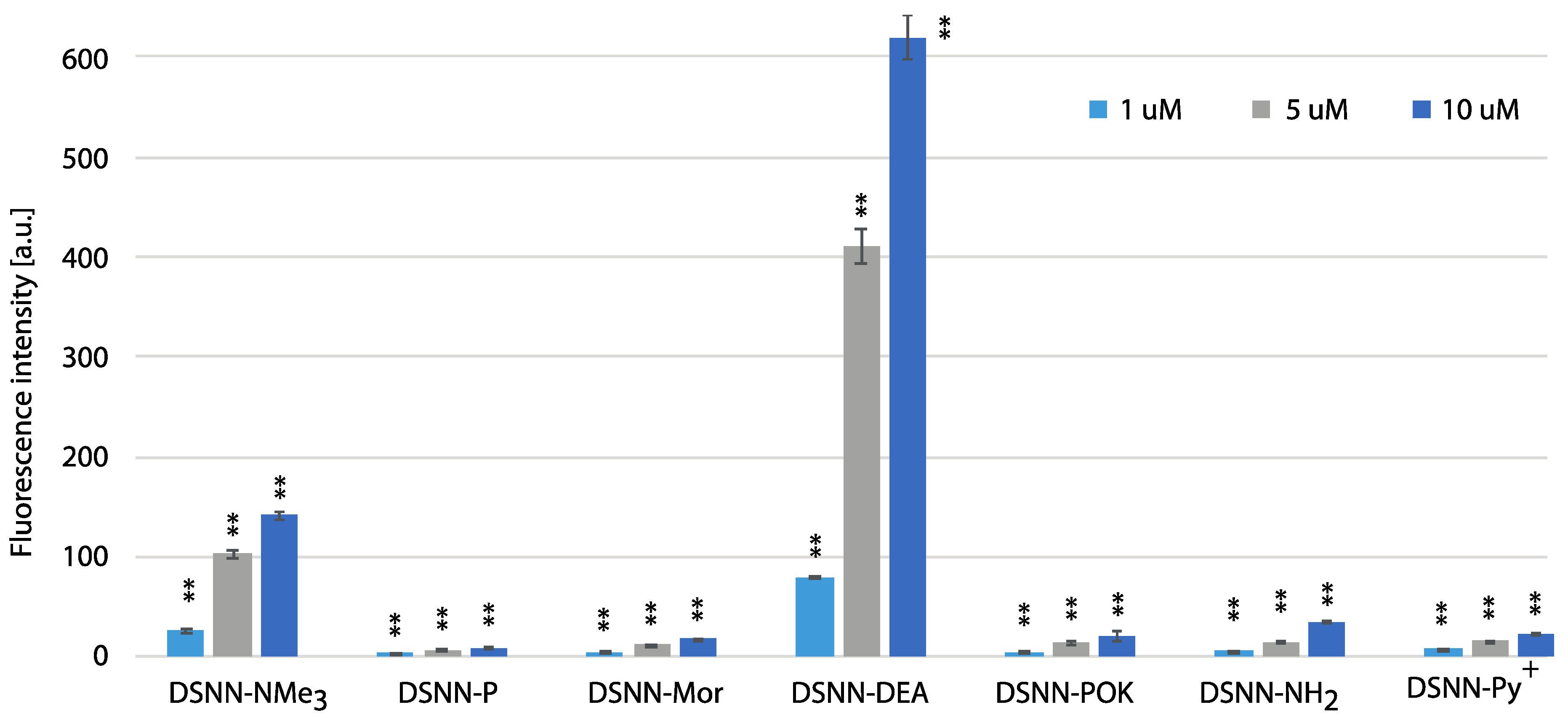 Materials 13 00951 g009
