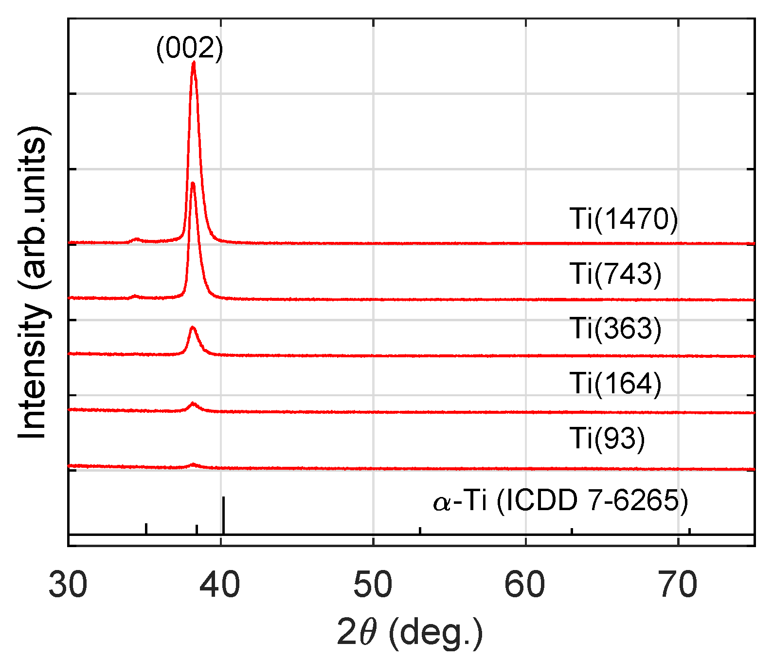 Materials 13 00952 g002