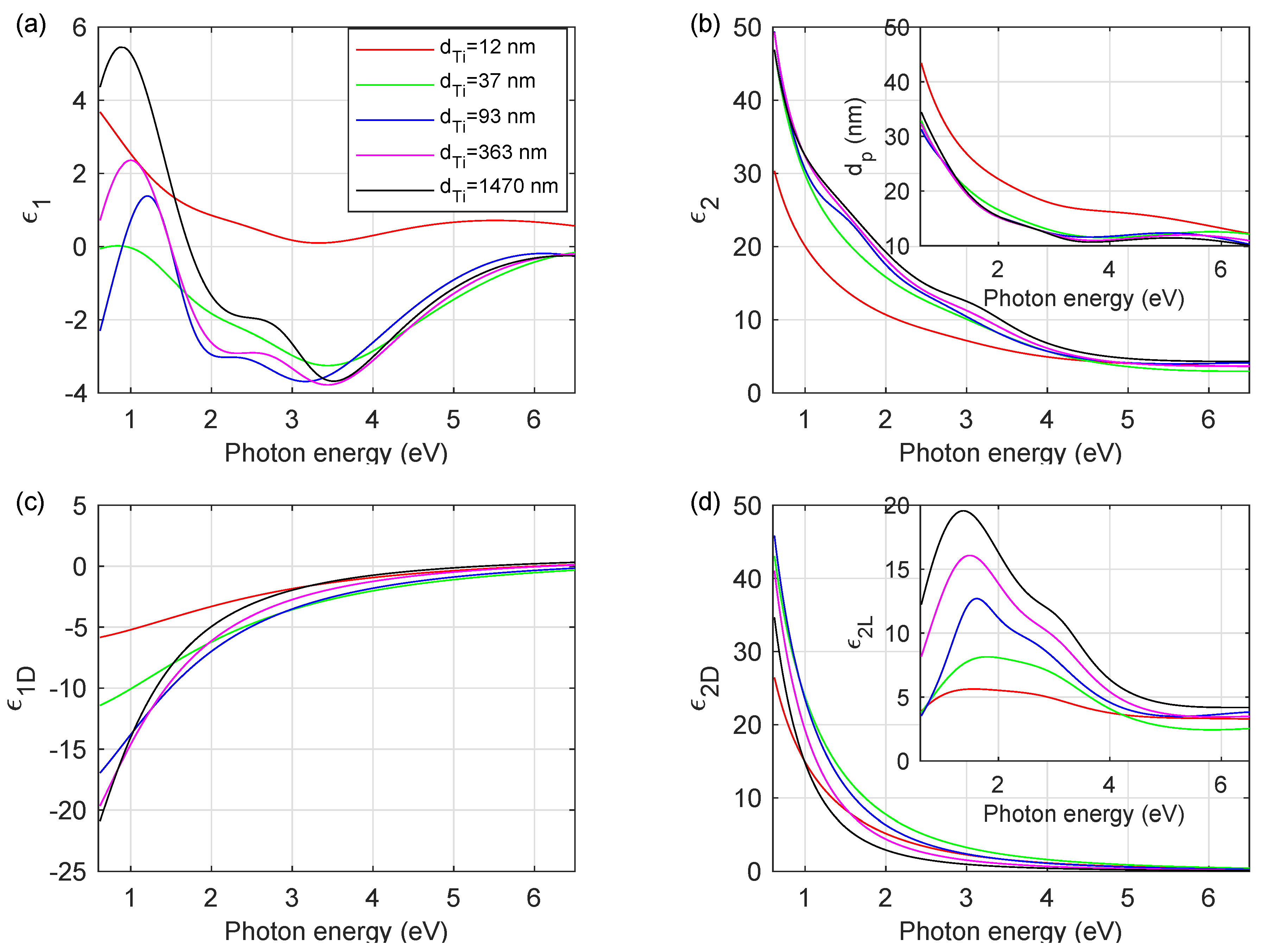 Materials 13 00952 g004