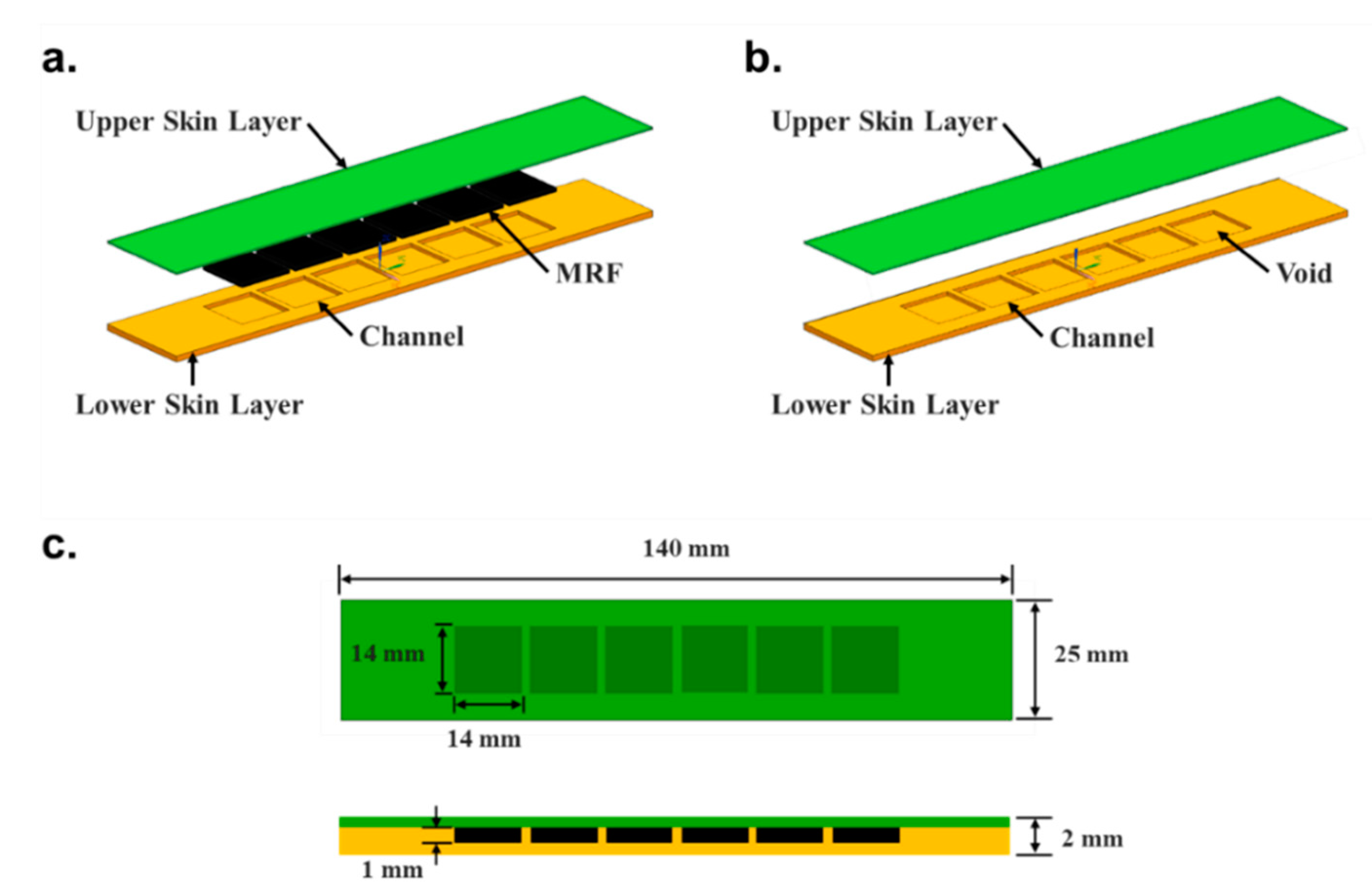 Materials 13 00953 g005