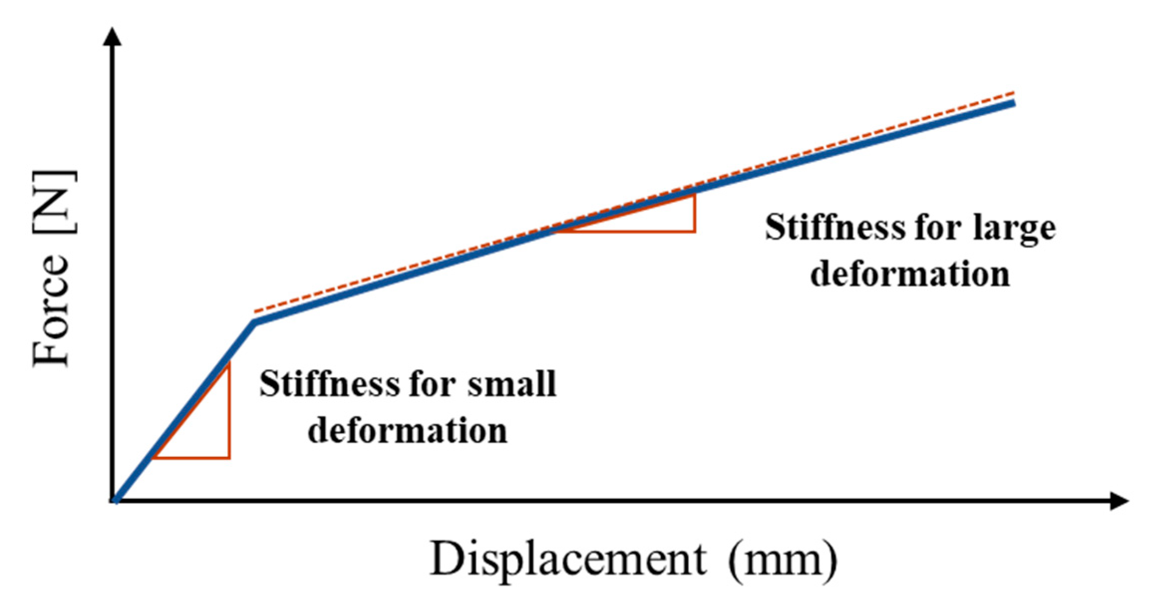 Materials 13 00953 g009