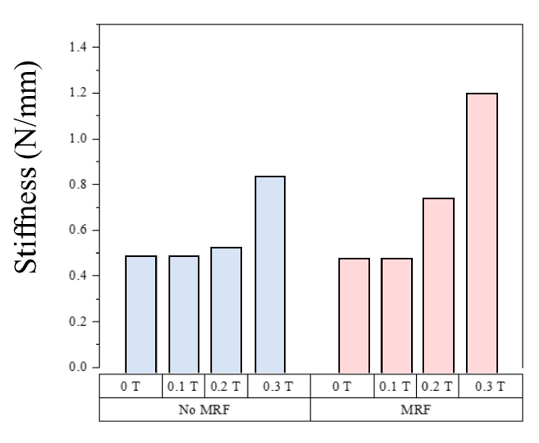 Materials 13 00953 g012