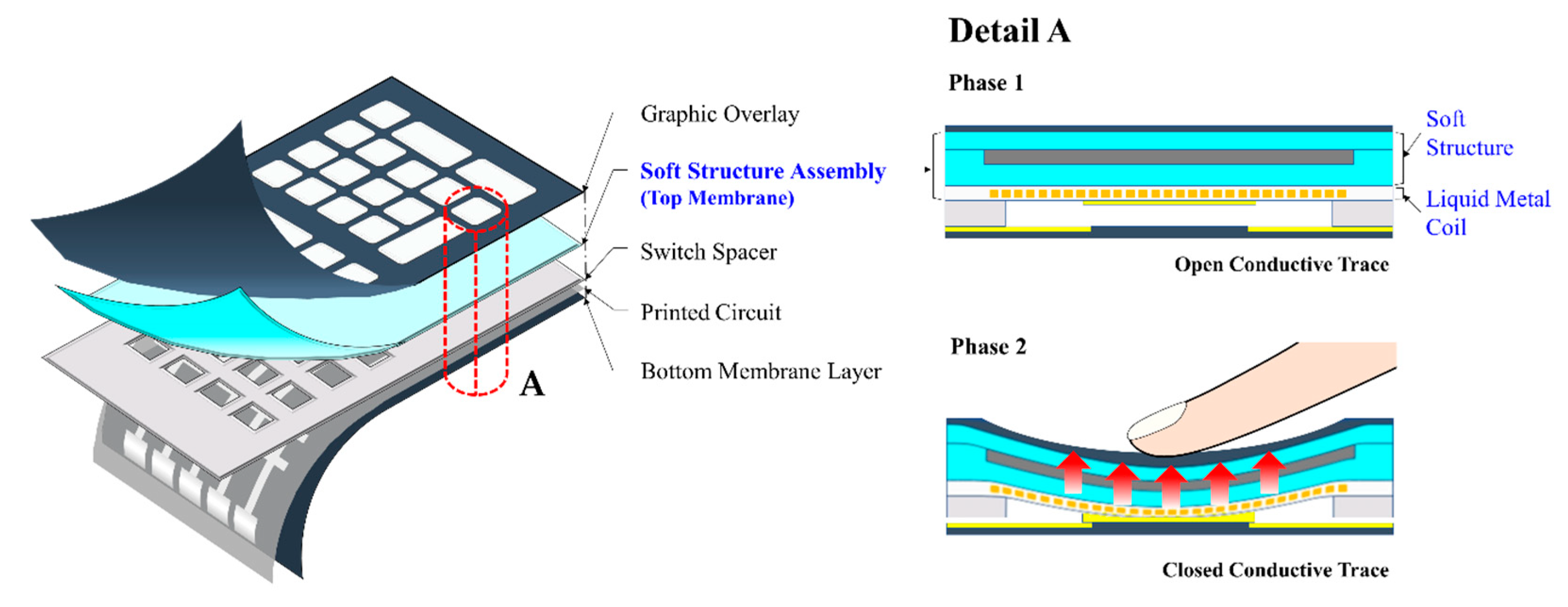 Materials 13 00953 g013