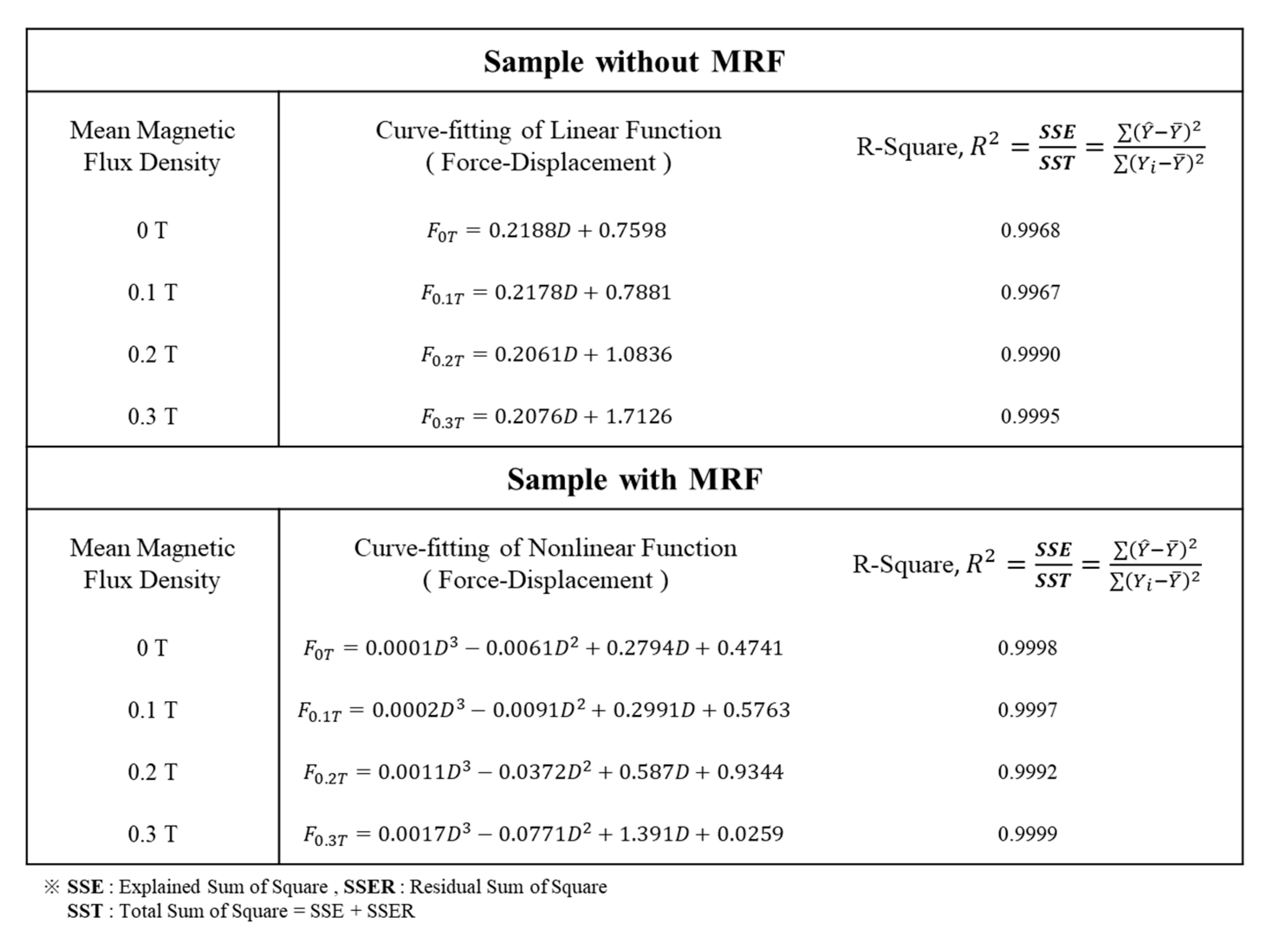 Materials 13 00953 g0a1