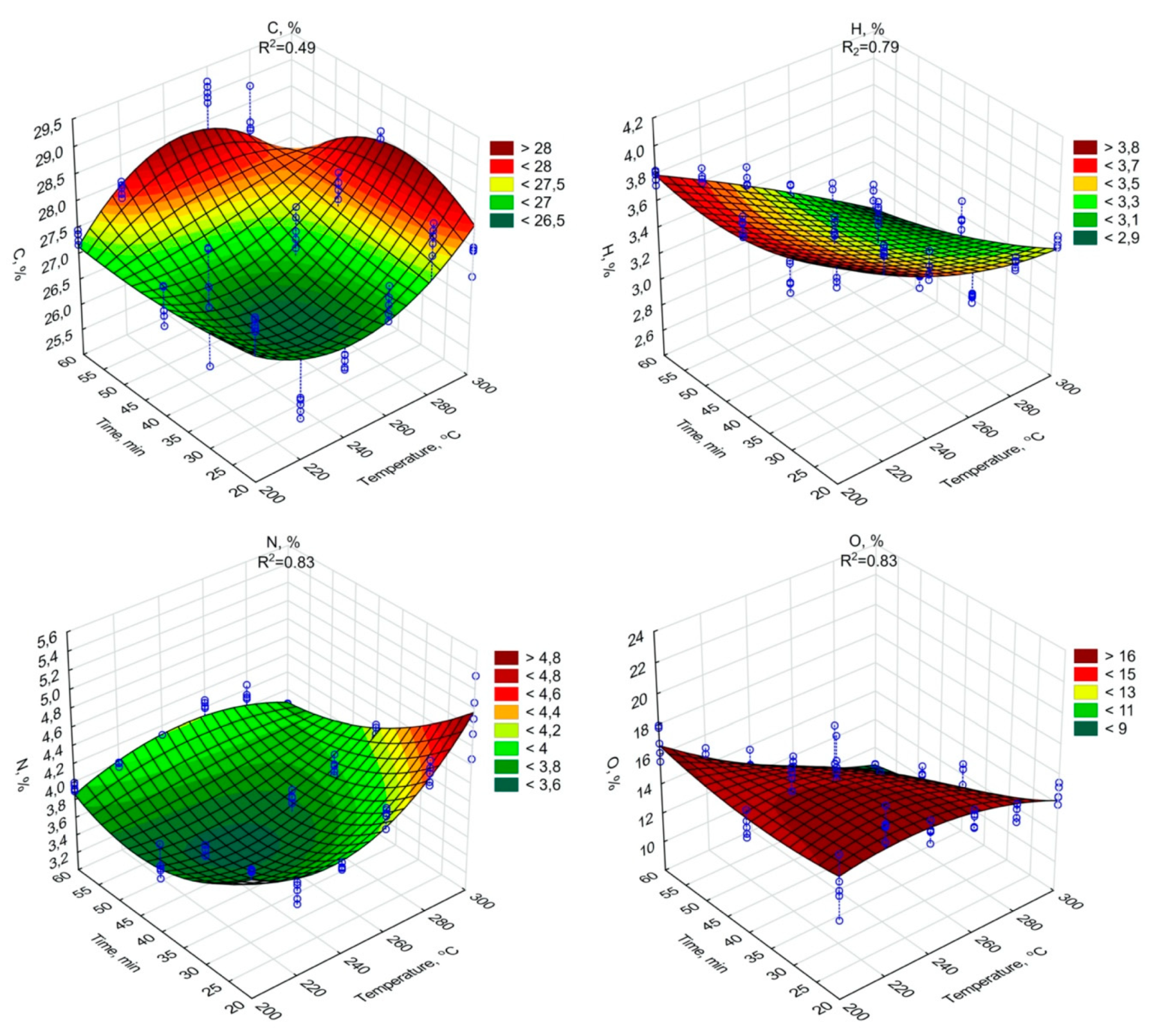 Materials 13 00954 g003 Materials 13 00954 g003