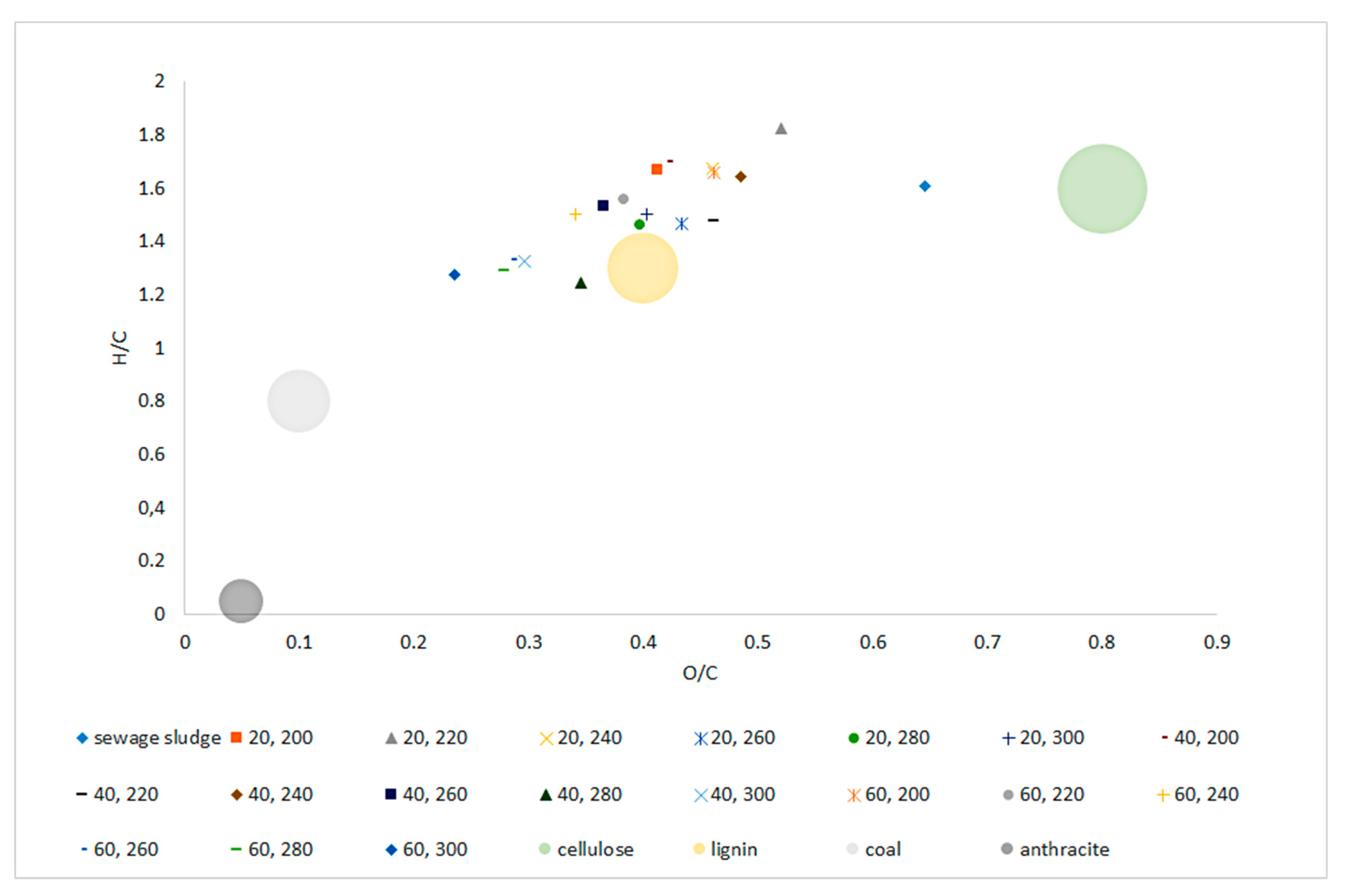 Materials 13 00954 g004 Materials 13 00954 g004