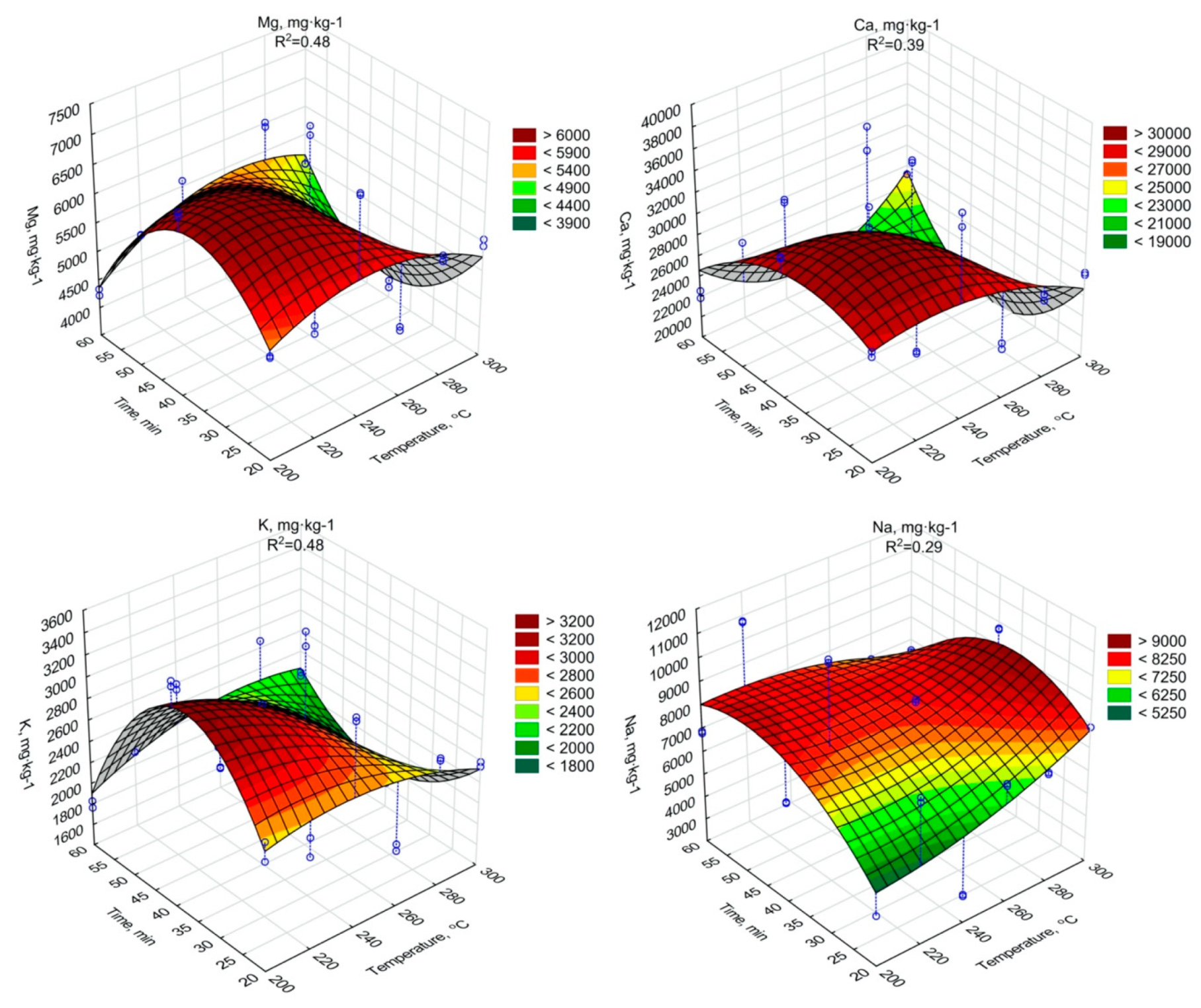 Materials 13 00954 g005 Materials 13 00954 g005