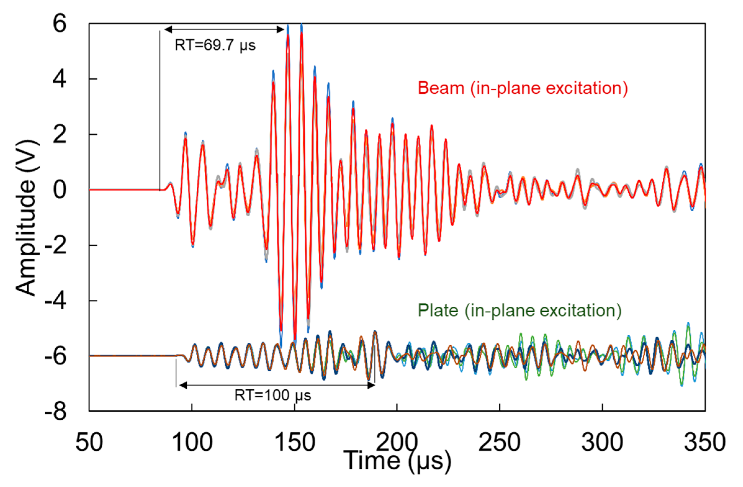 Materials 13 00955 g006