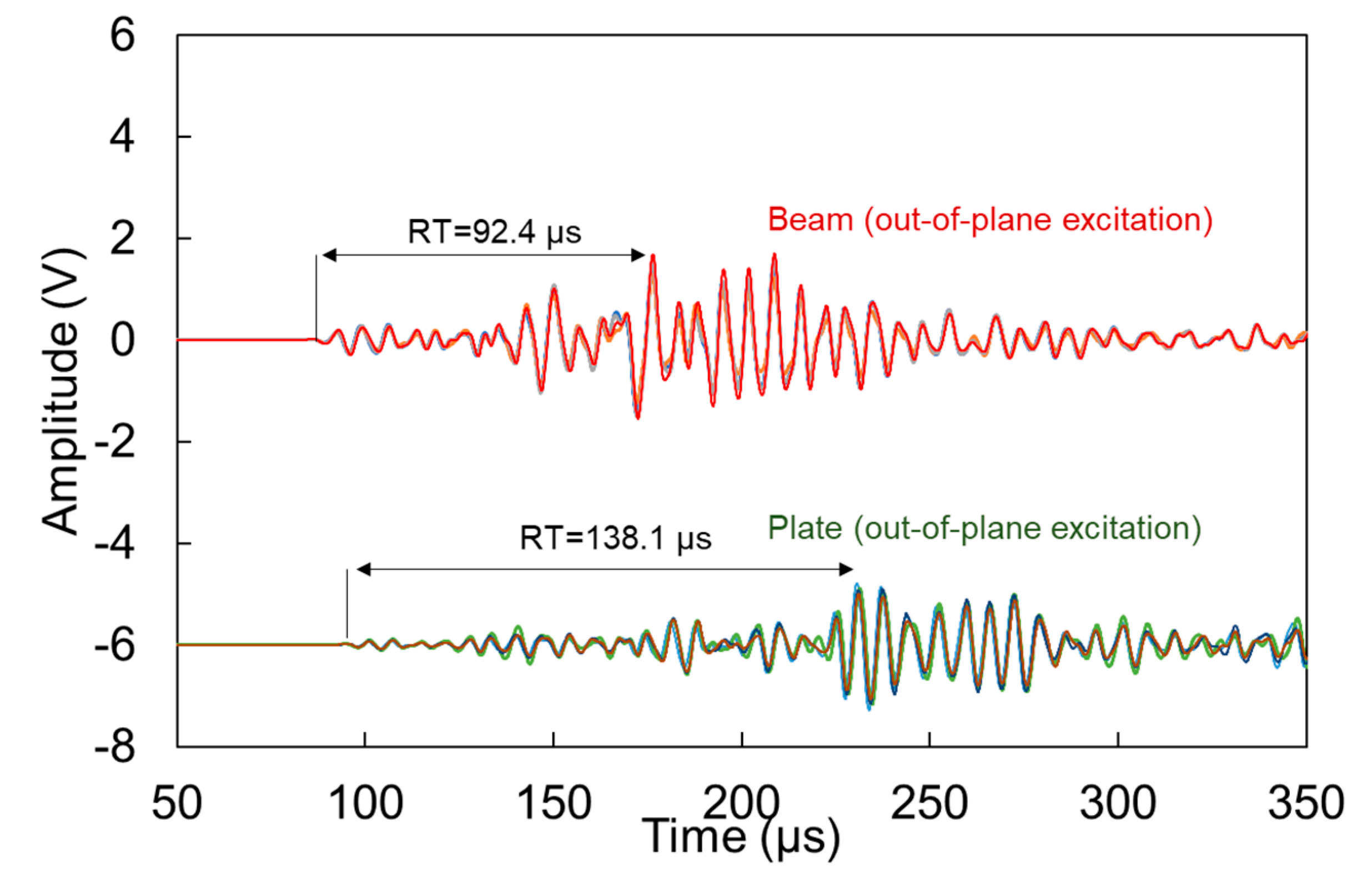 Materials 13 00955 g007