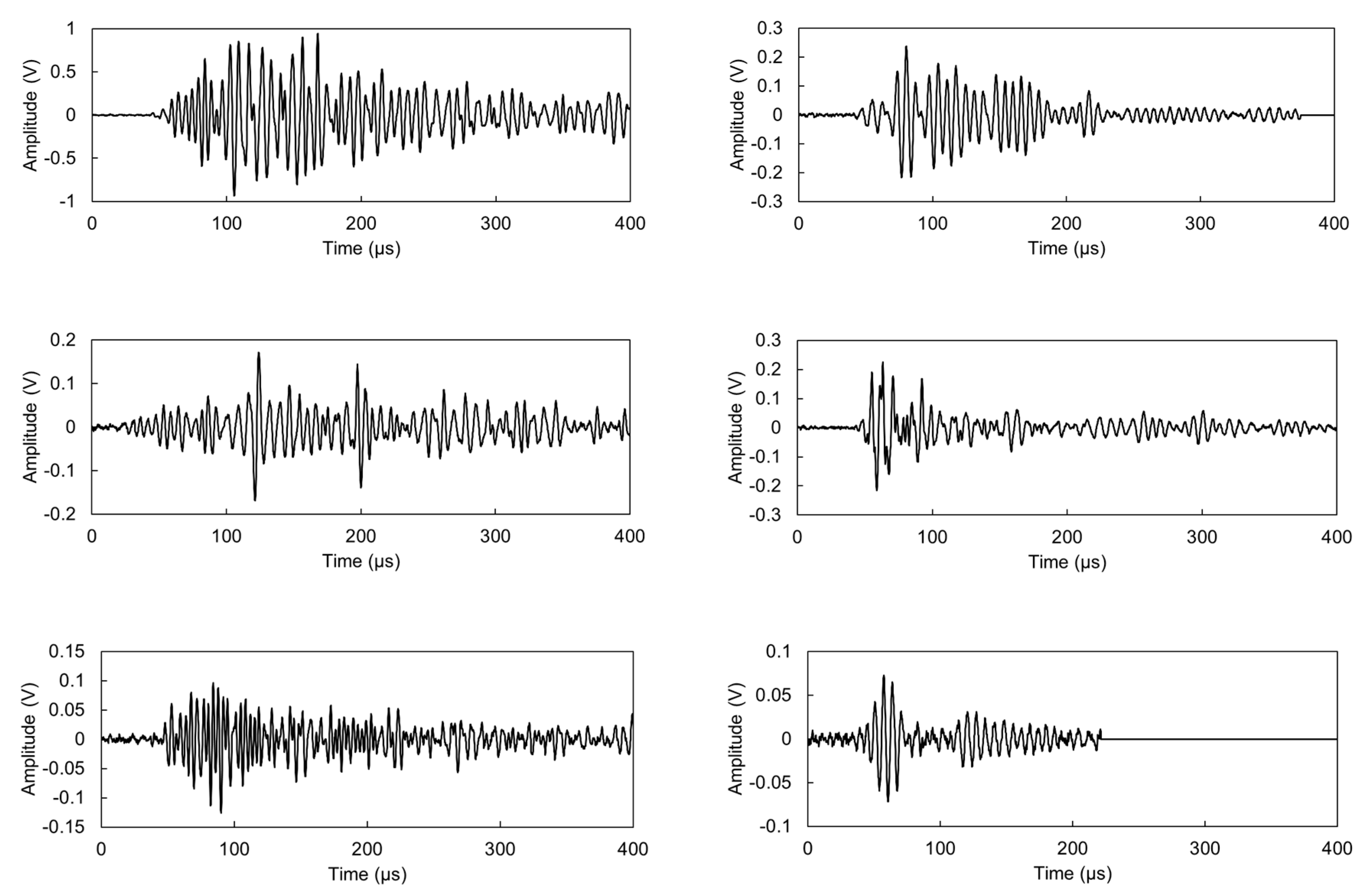 Materials 13 00955 g011a
