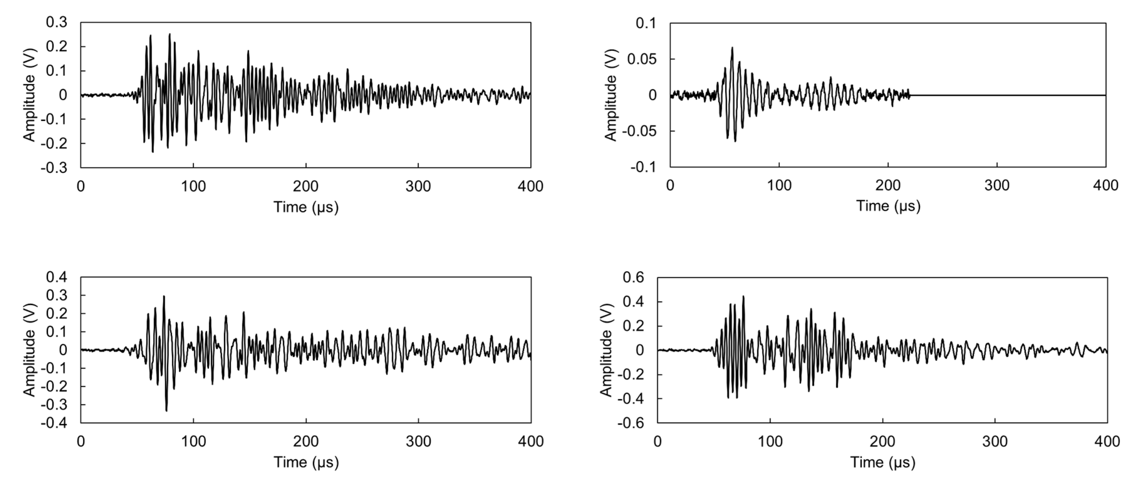 Materials 13 00955 g011b