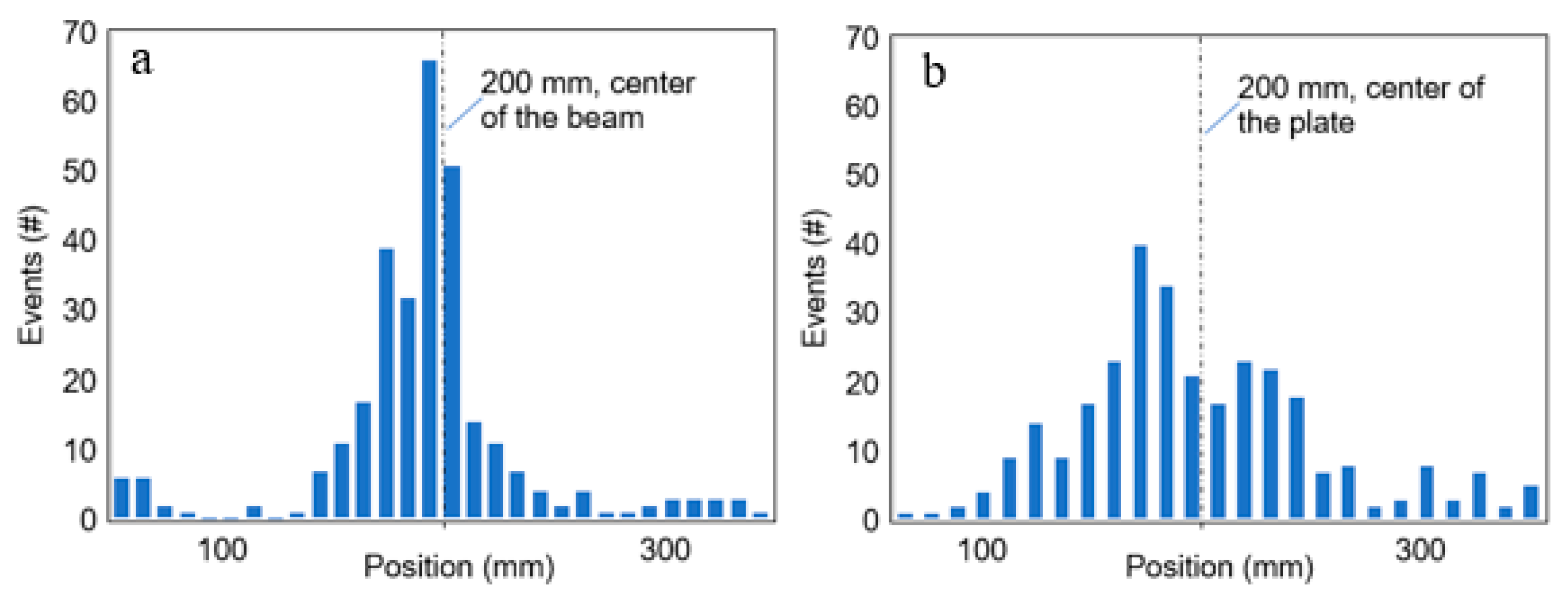 Materials 13 00955 g012