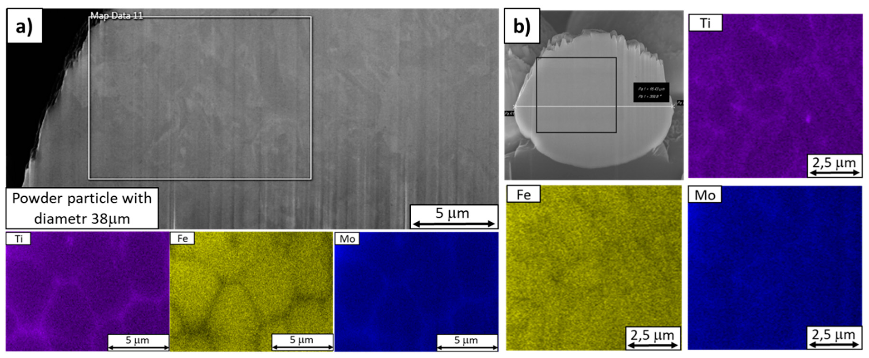 Materials 13 00956 g006