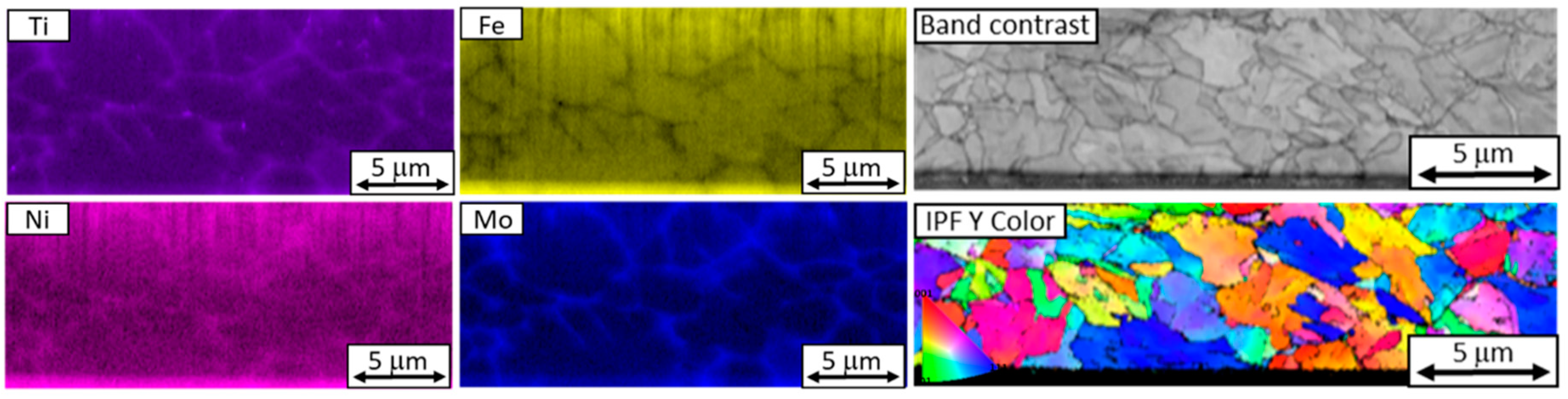 Materials 13 00956 g007