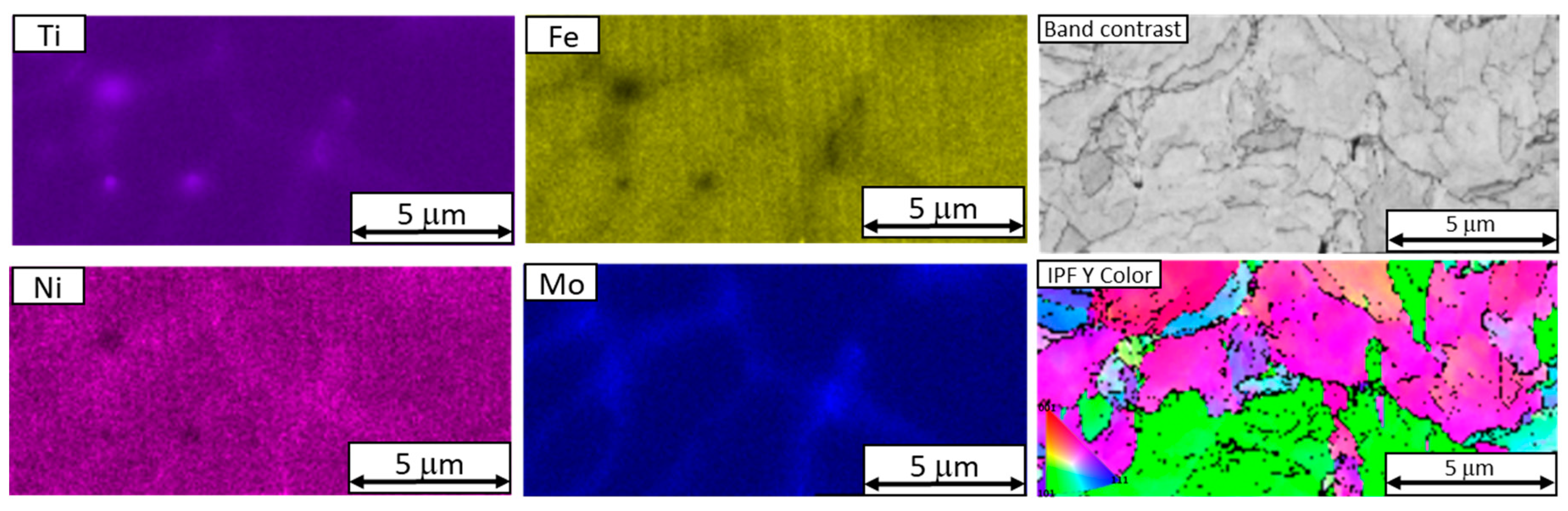 Materials 13 00956 g011