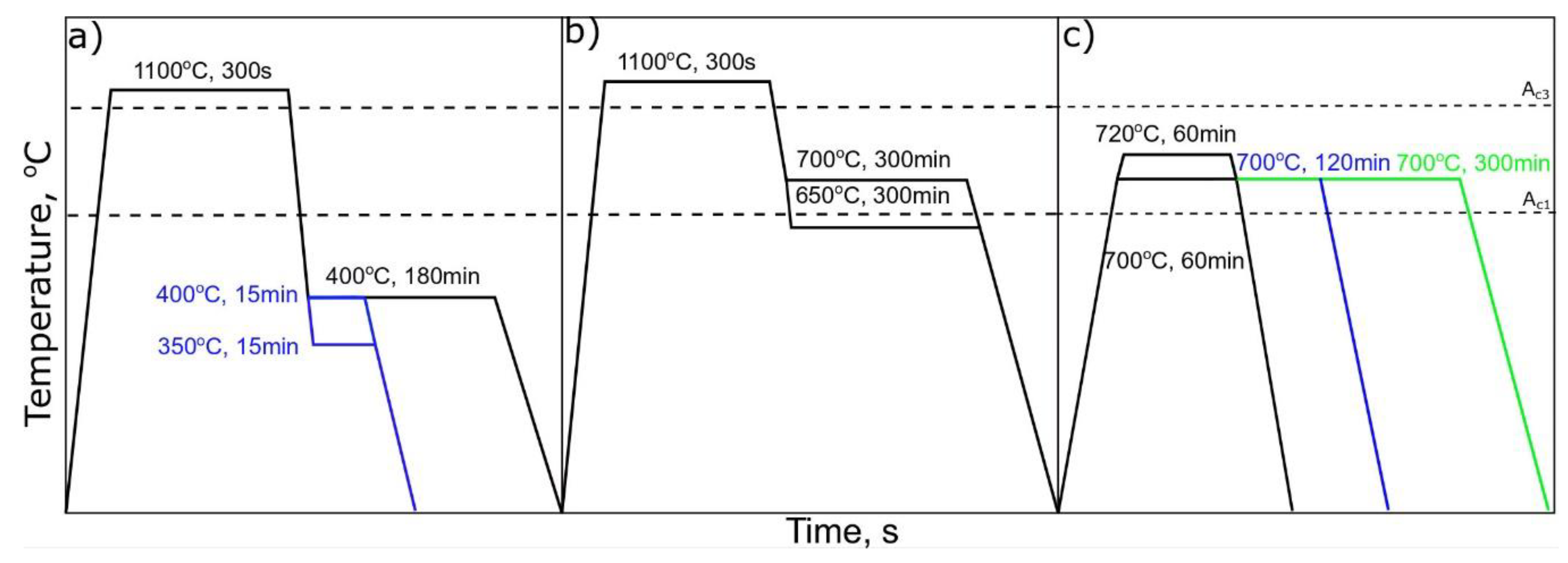 Materials 13 00958 g001