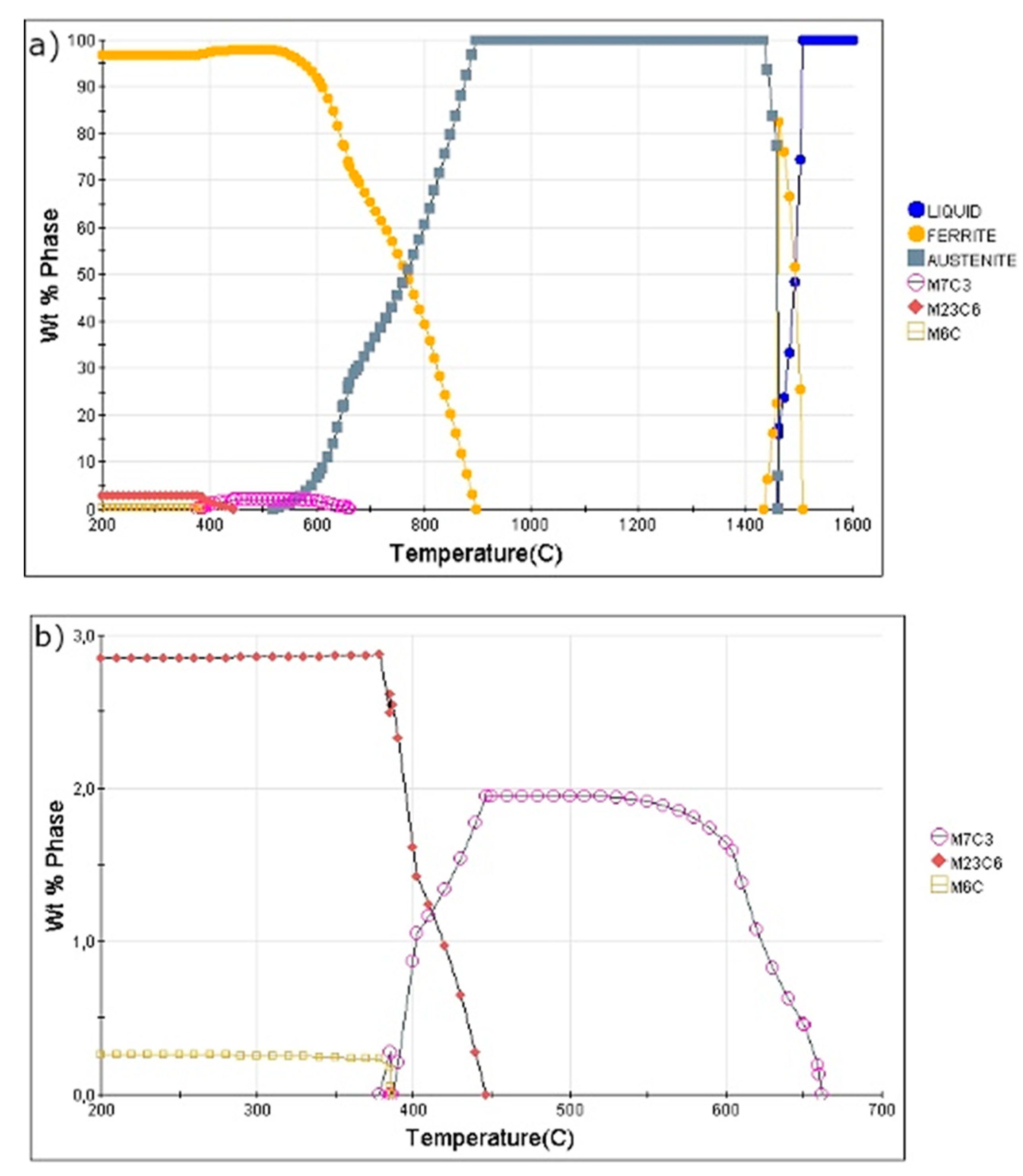 Materials 13 00958 g002