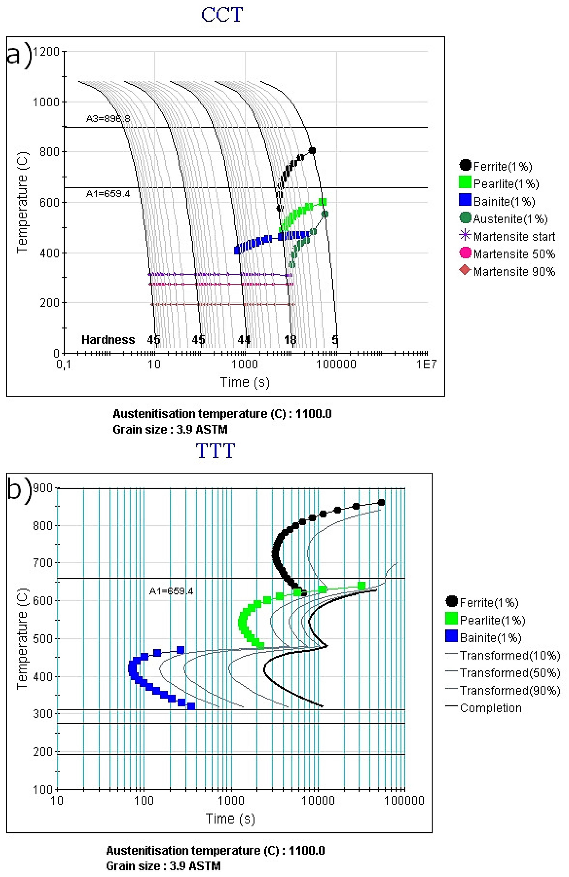 Materials 13 00958 g003