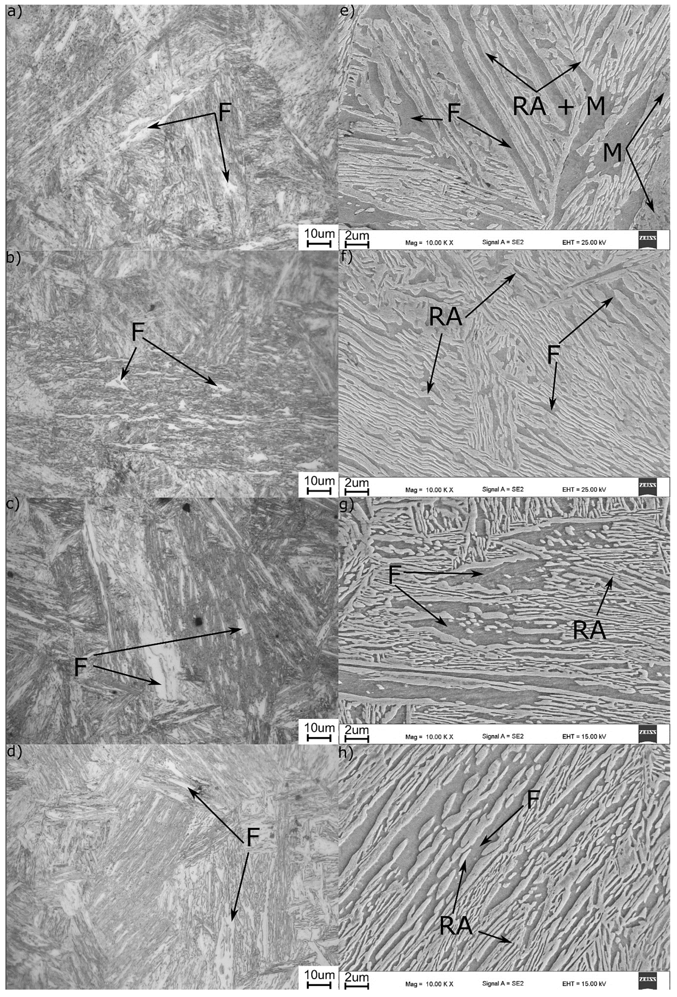 Materials 13 00958 g008