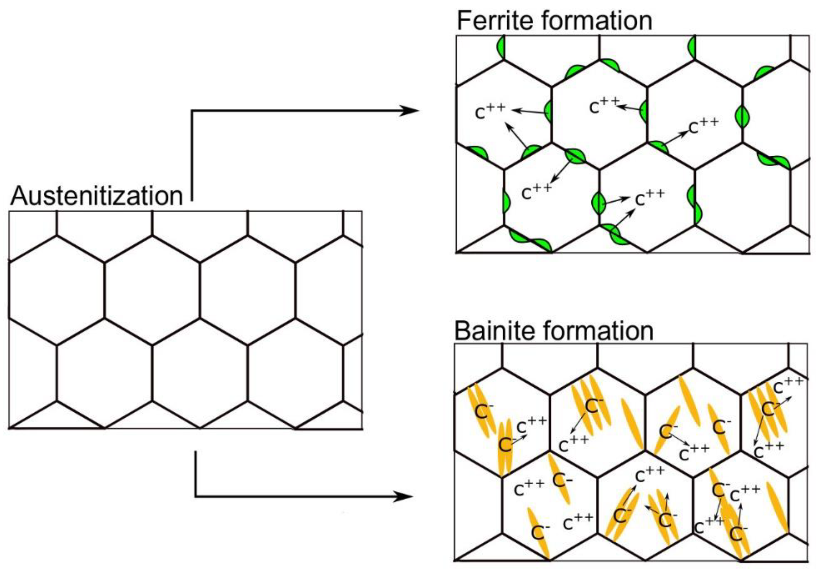 Materials 13 00958 g010