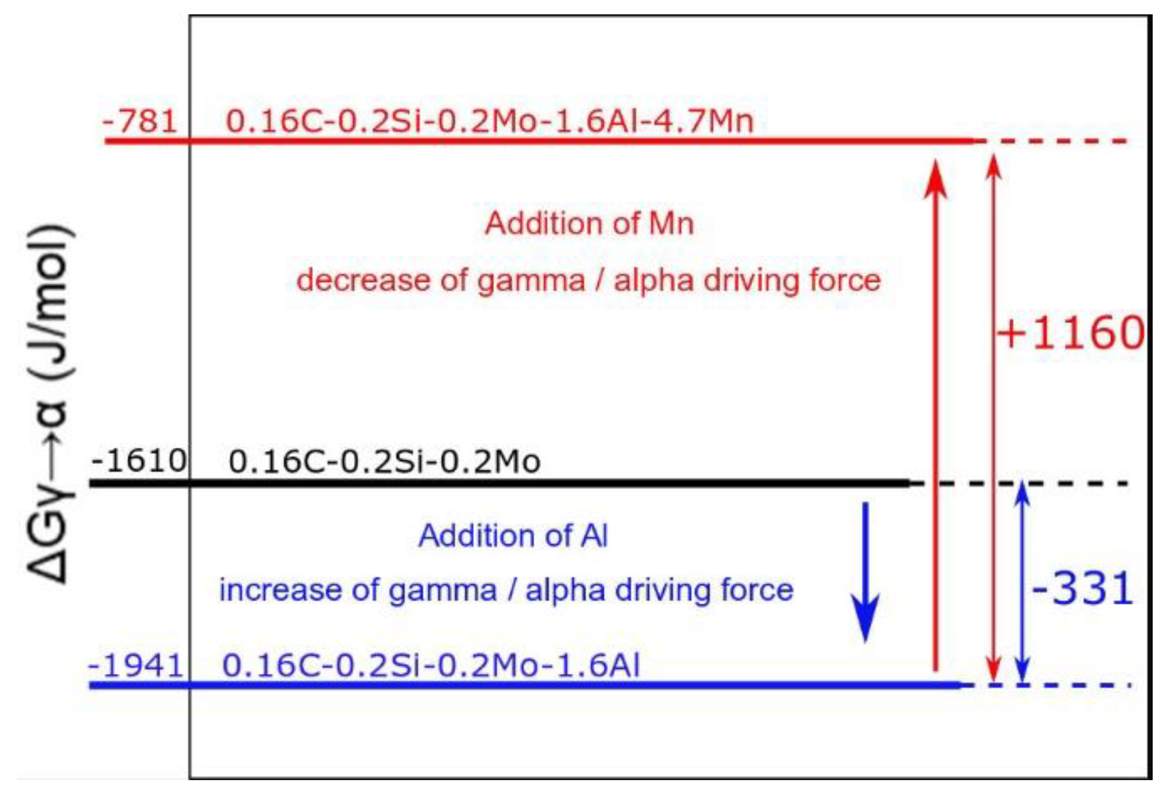Materials 13 00958 g011