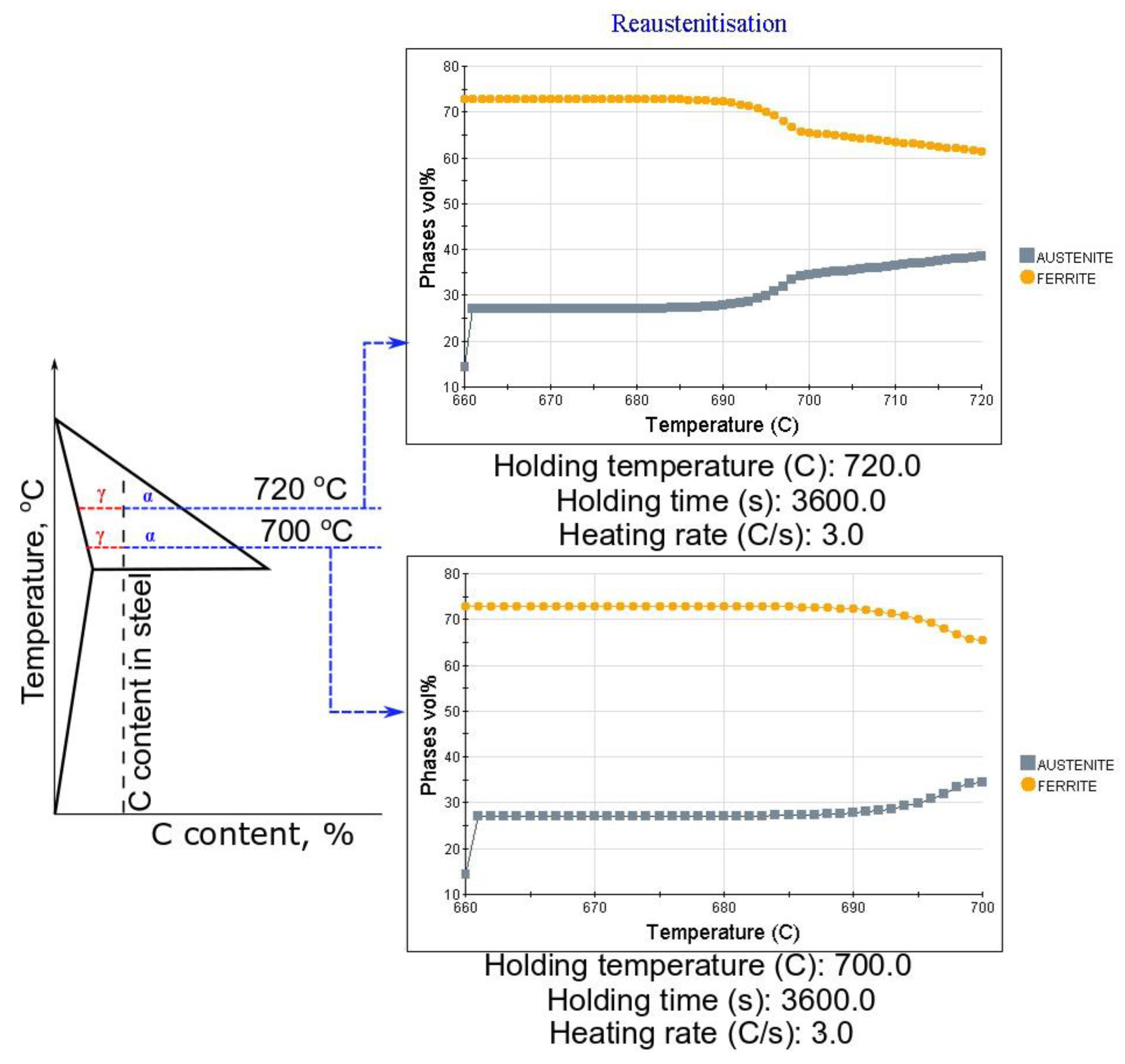 Materials 13 00958 g012
