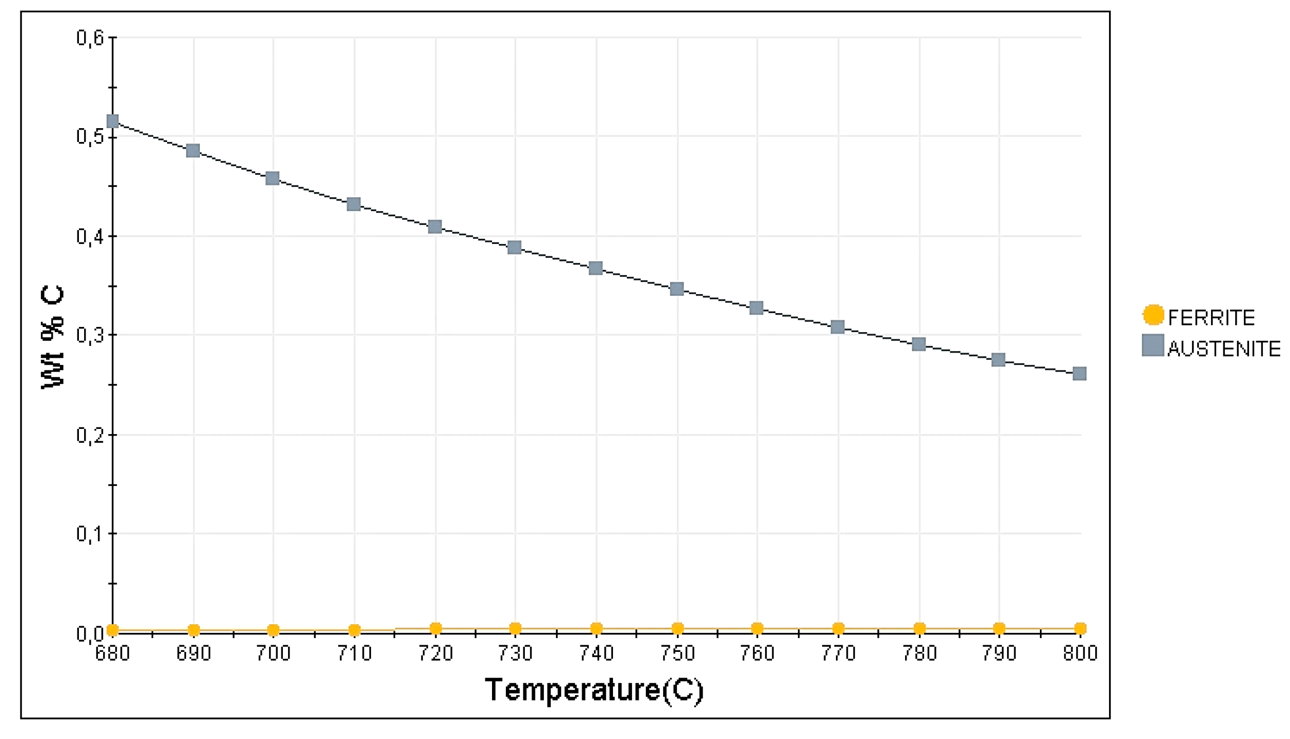Materials 13 00958 g013