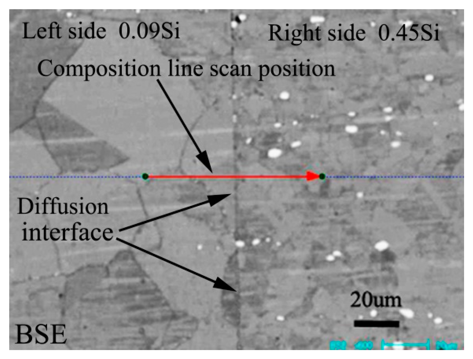 Materials 13 00959 g001 Materials 13 00959 g001