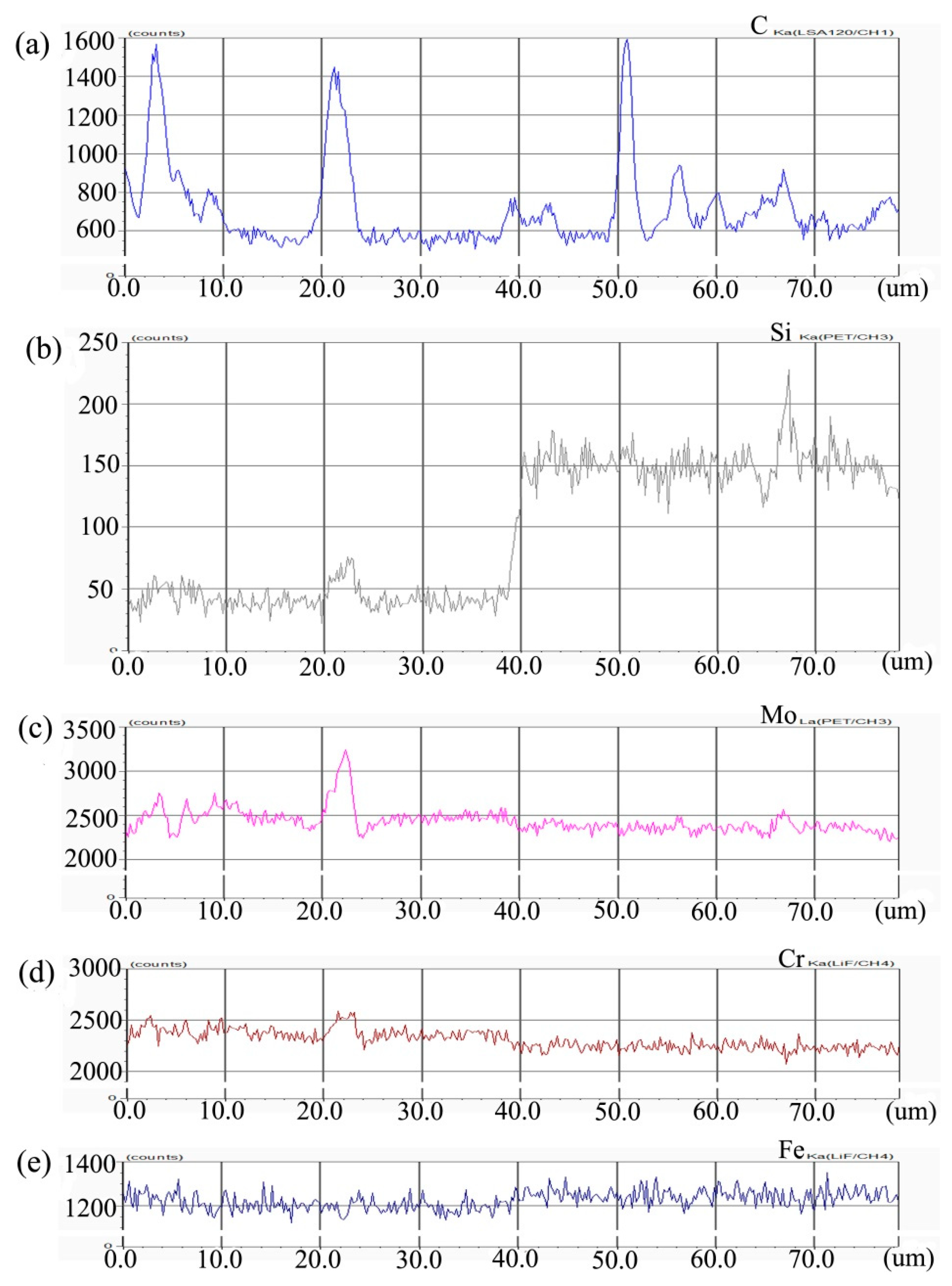 Materials 13 00959 g002 Materials 13 00959 g002