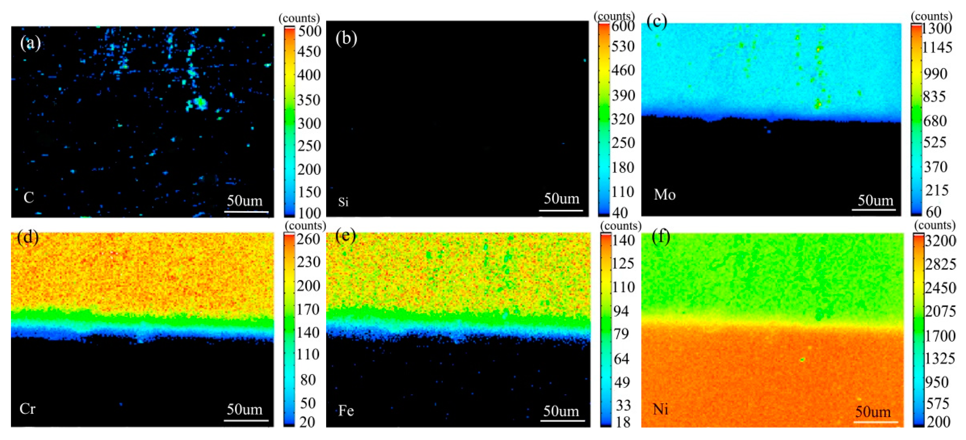 Materials 13 00959 g007 Materials 13 00959 g007