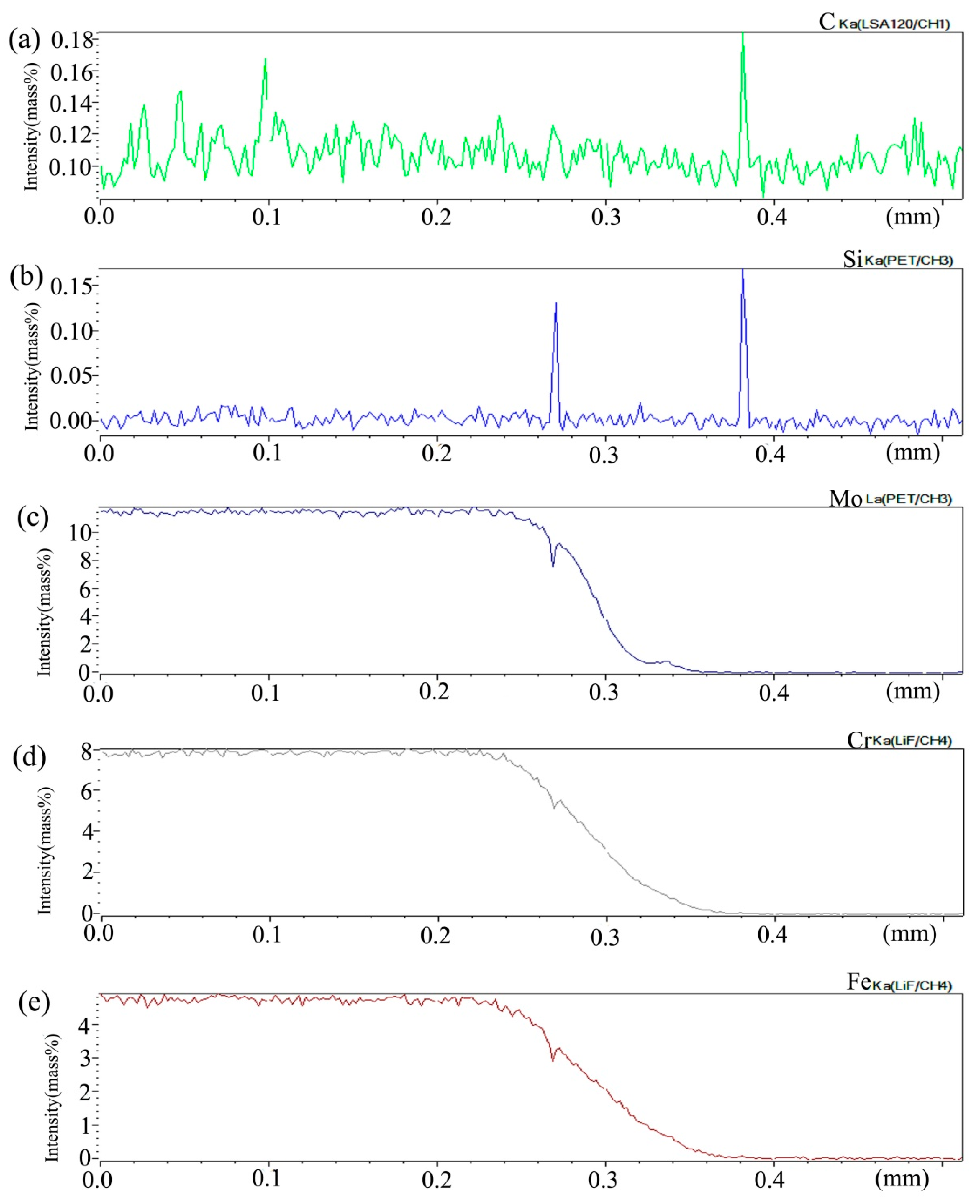 Materials 13 00959 g012 Materials 13 00959 g012