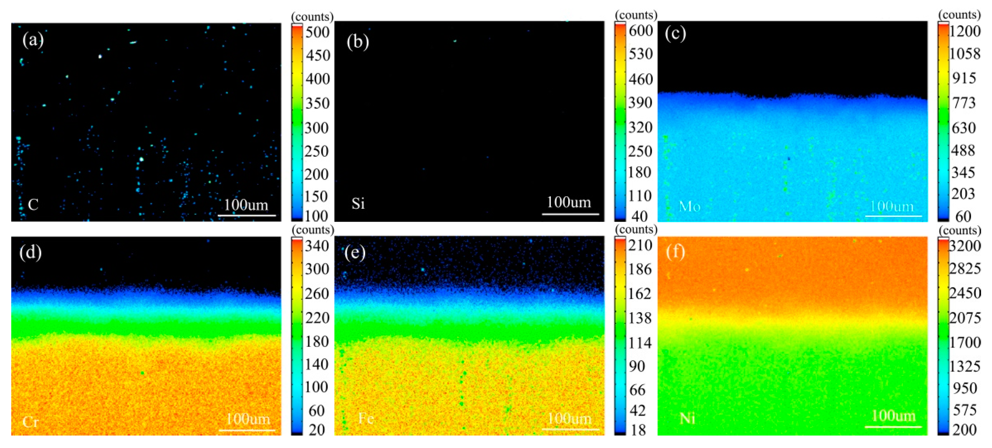 Materials 13 00959 g013 Materials 13 00959 g013