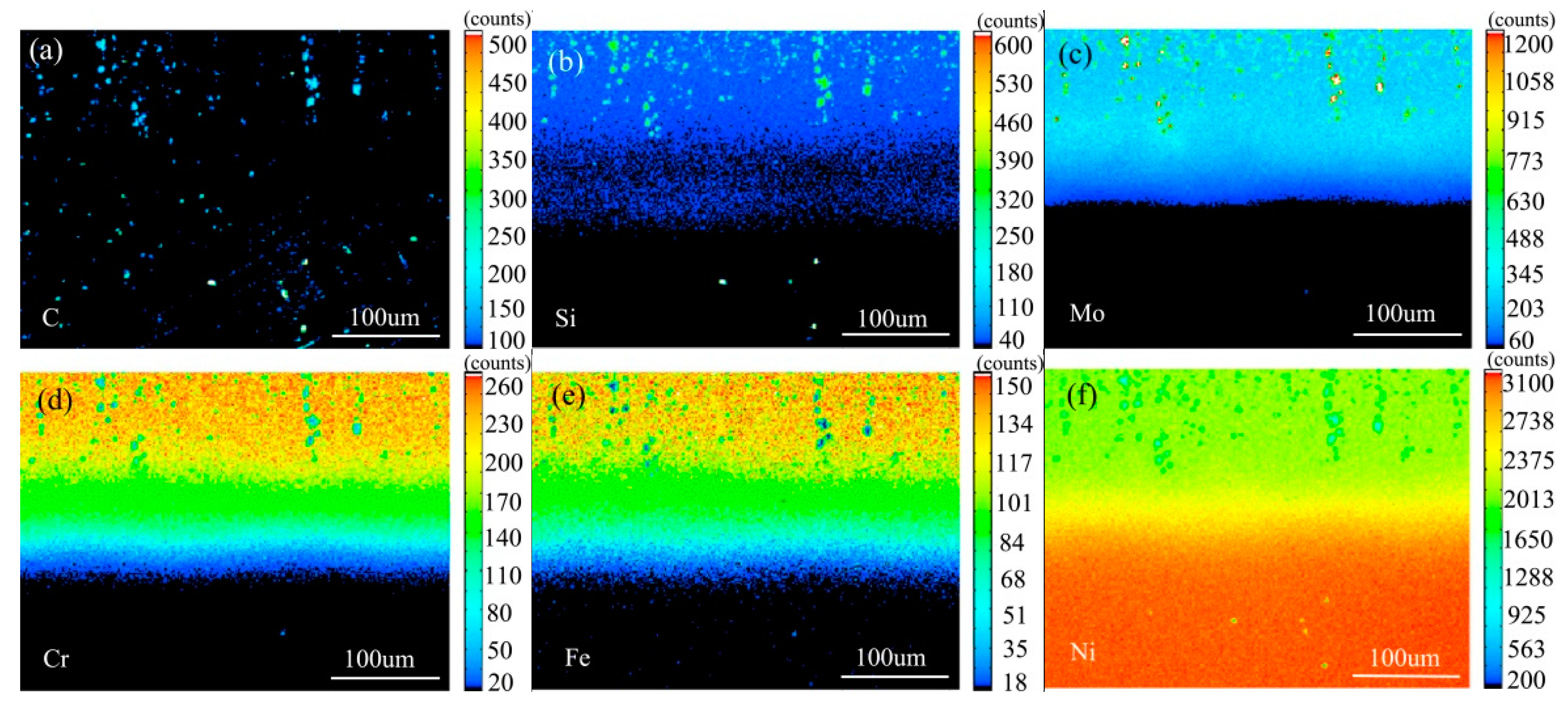 Materials 13 00959 g016 Materials 13 00959 g016