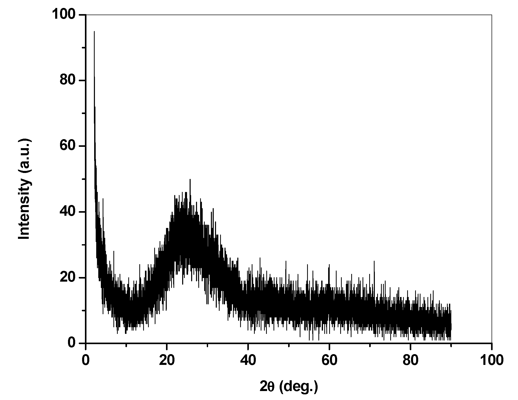 Materials 13 00960 g004 Materials 13 00960 g004