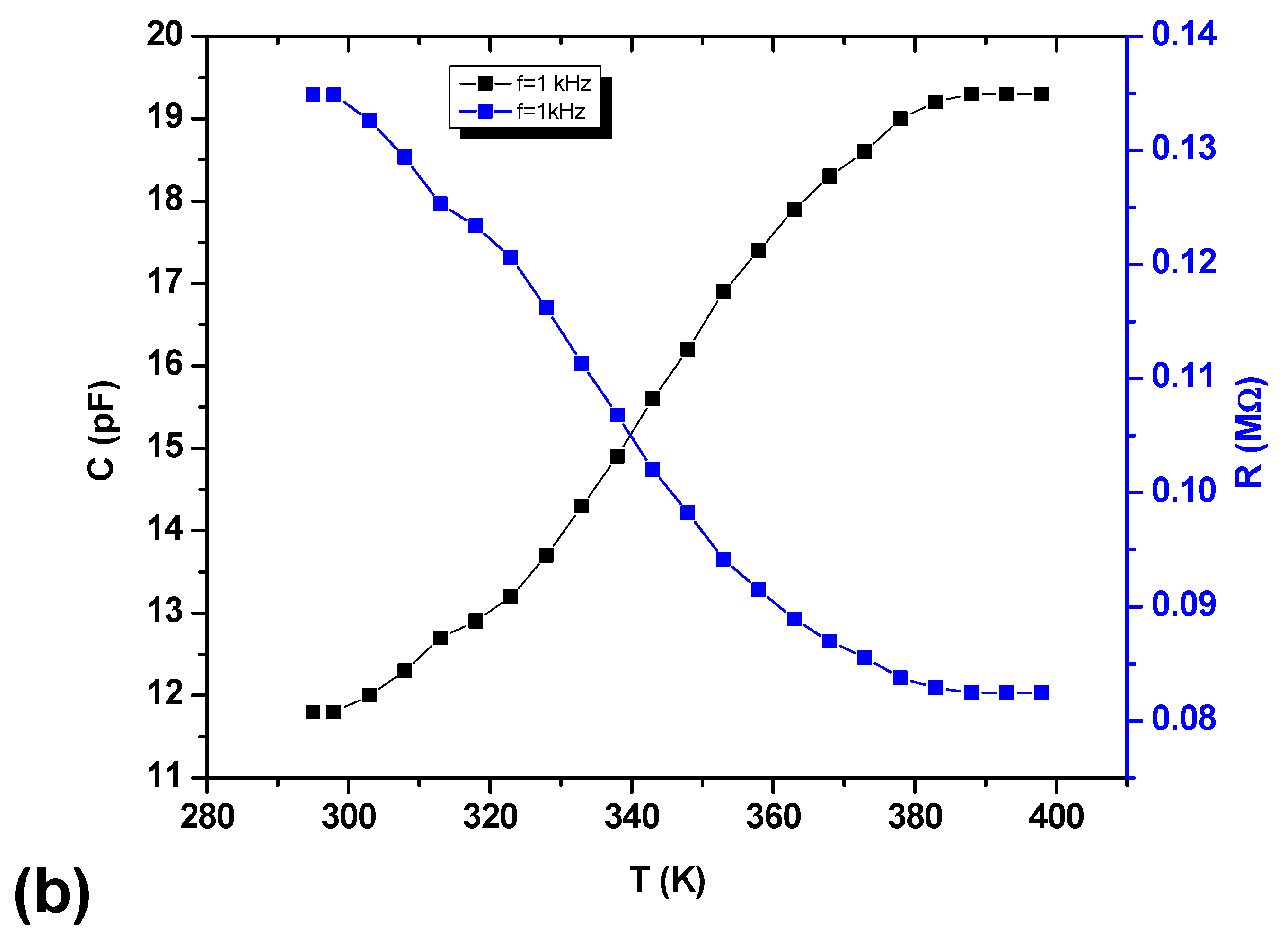 Materials 13 00960 g008b Materials 13 00960 g008b