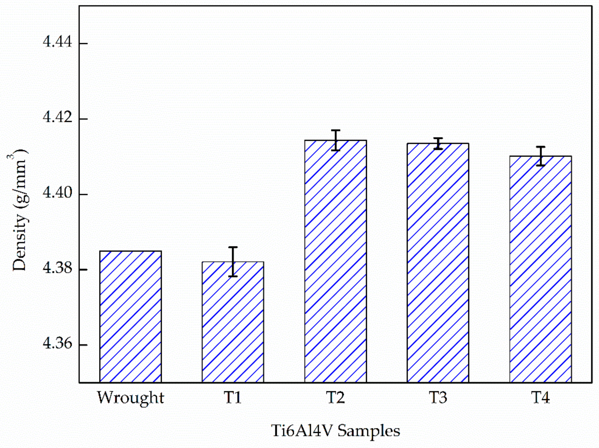 Materials 13 00962 g005