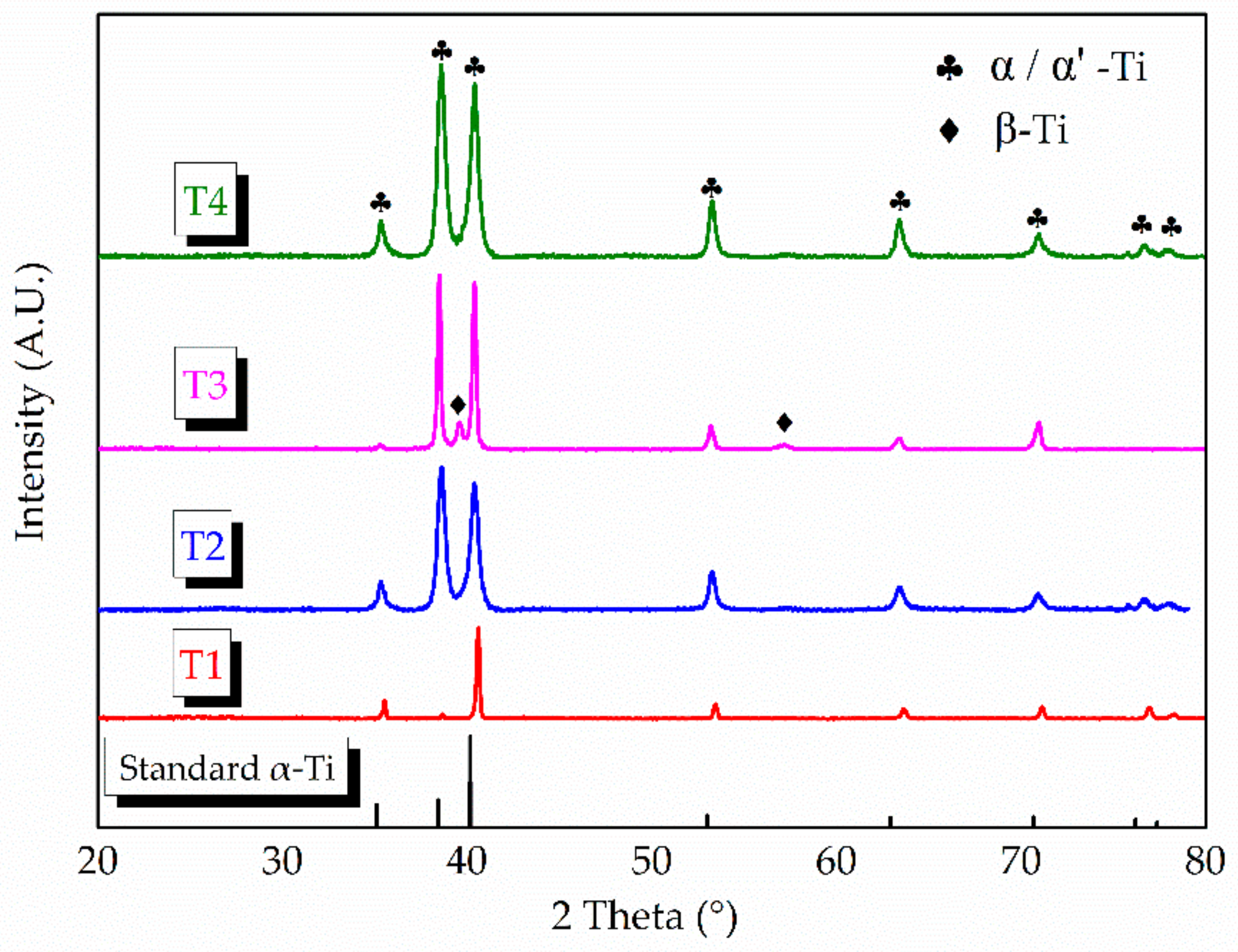 Materials 13 00962 g009