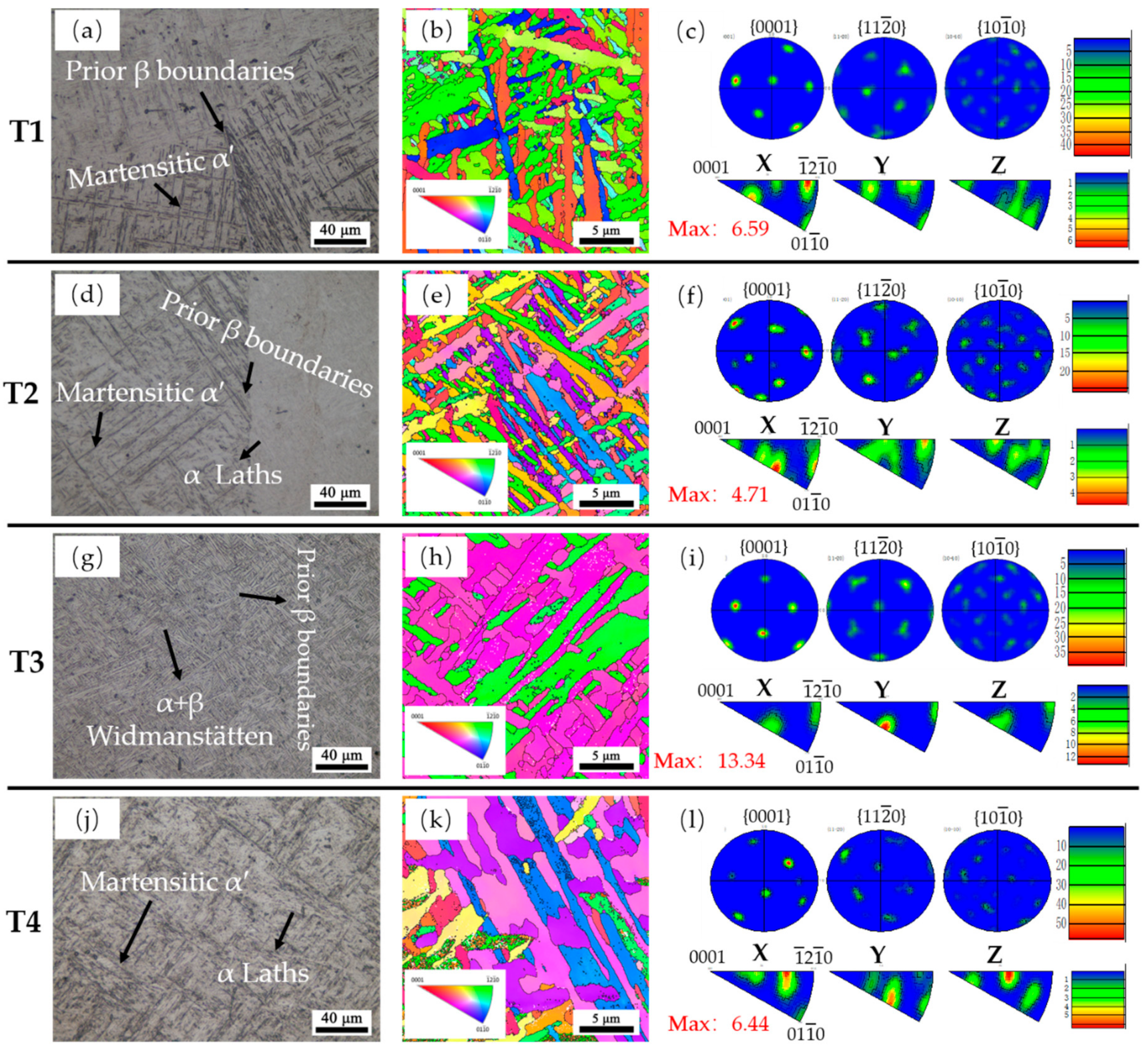 Materials 13 00962 g011