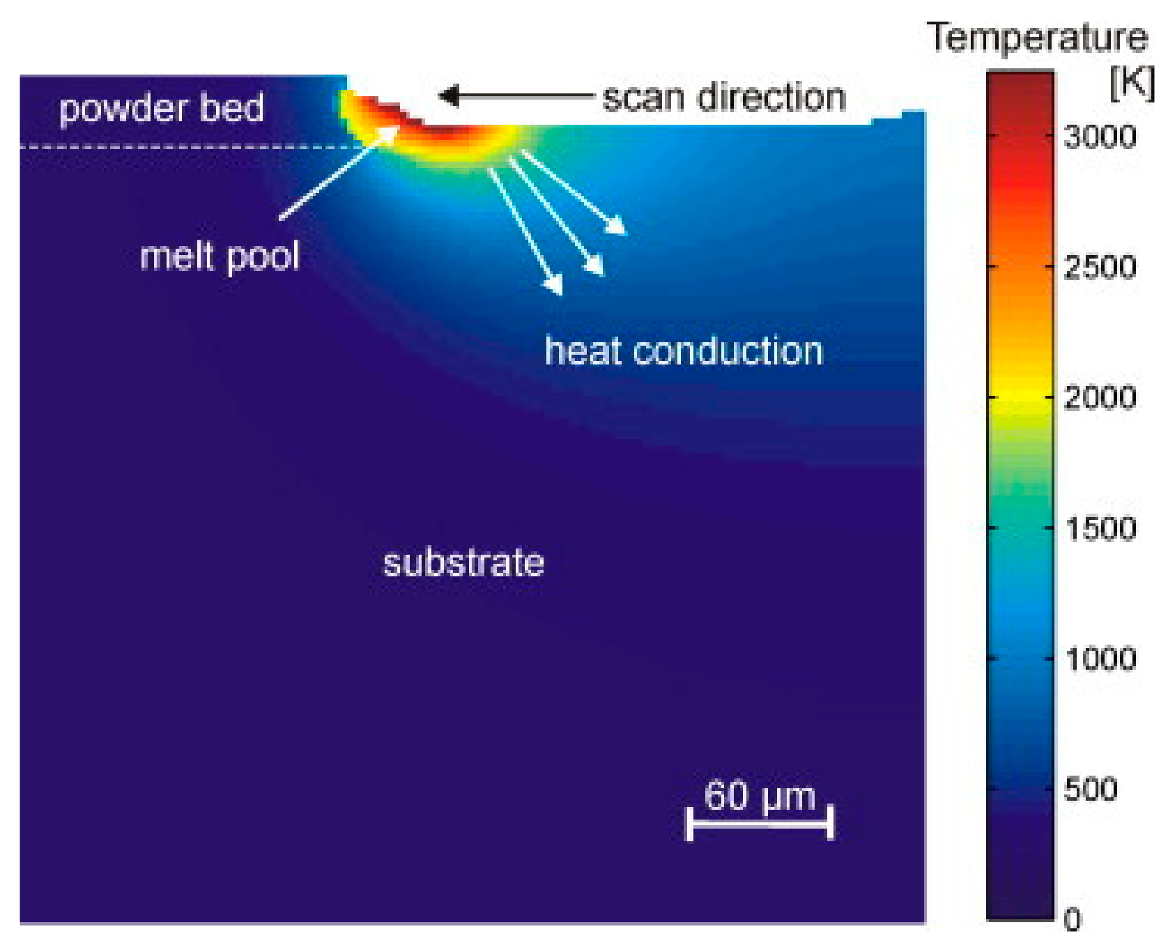 Materials 13 00962 g012