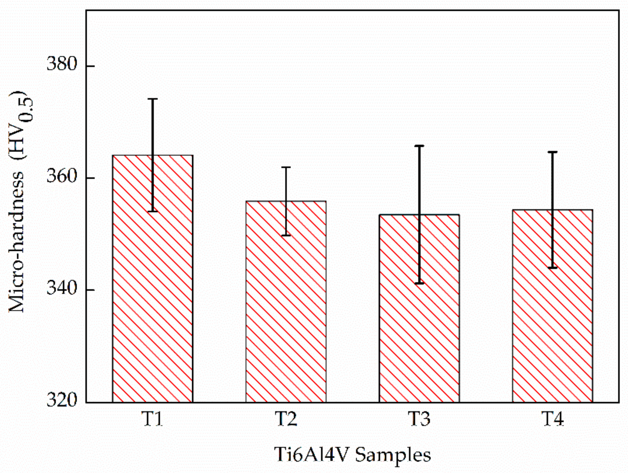 Materials 13 00962 g014